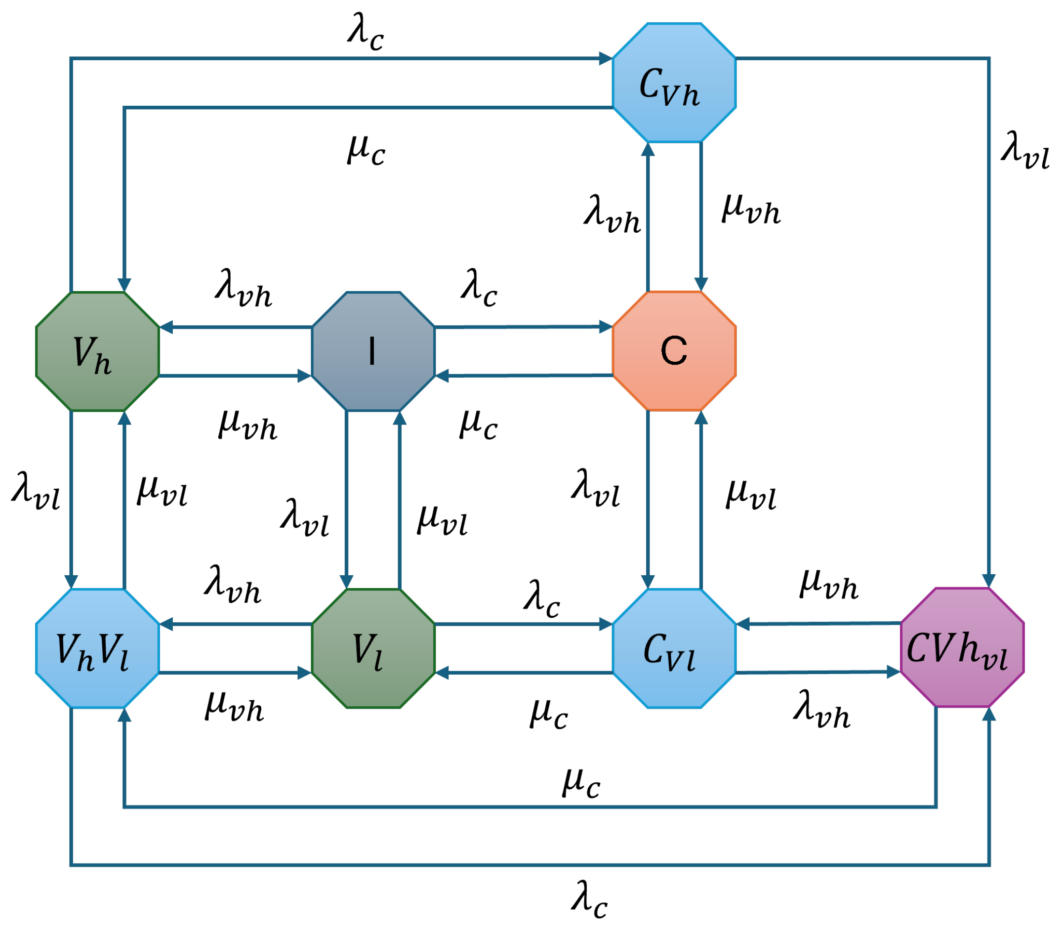 Sensors 25 01818 g008