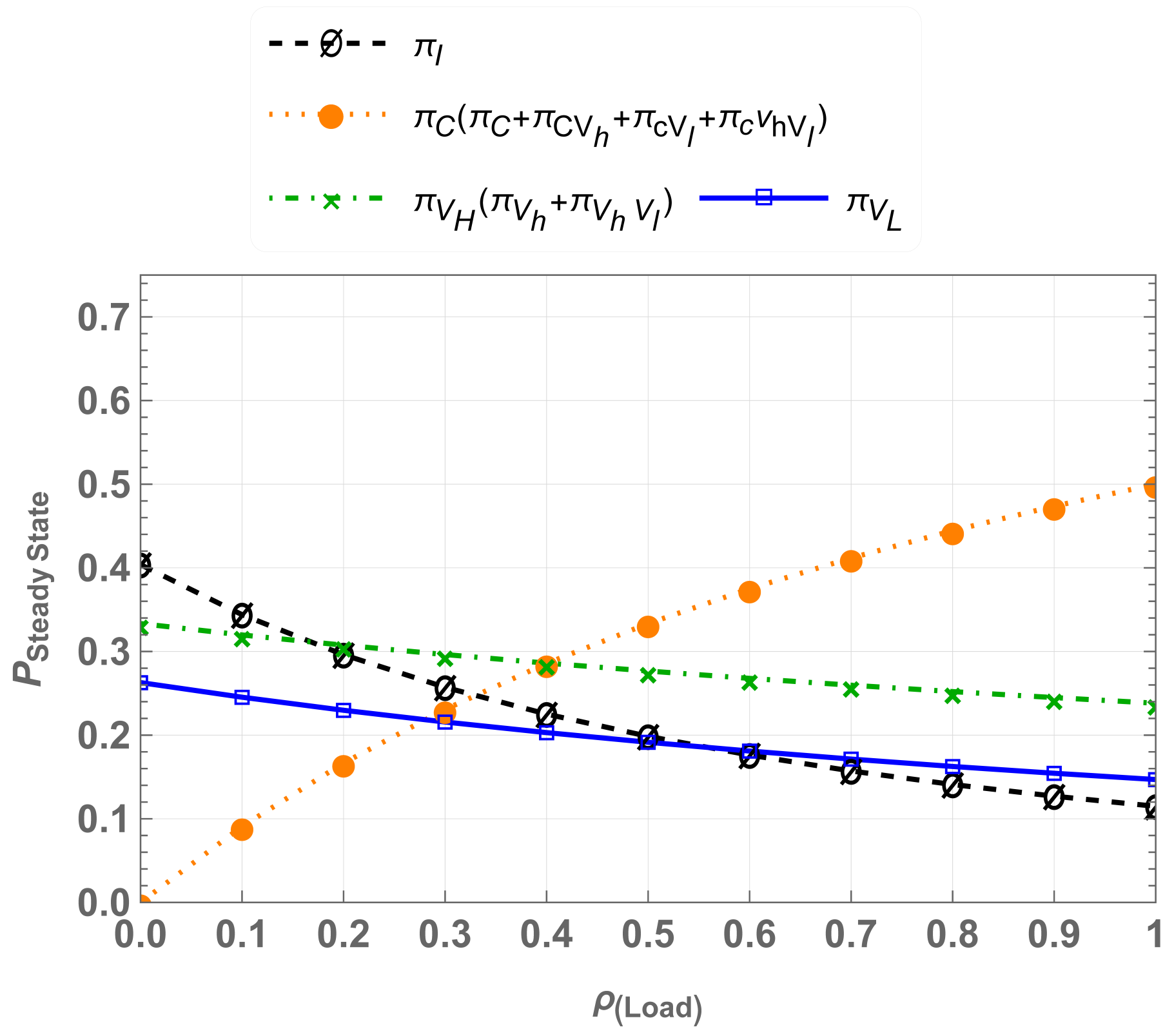 Sensors 25 01818 g009