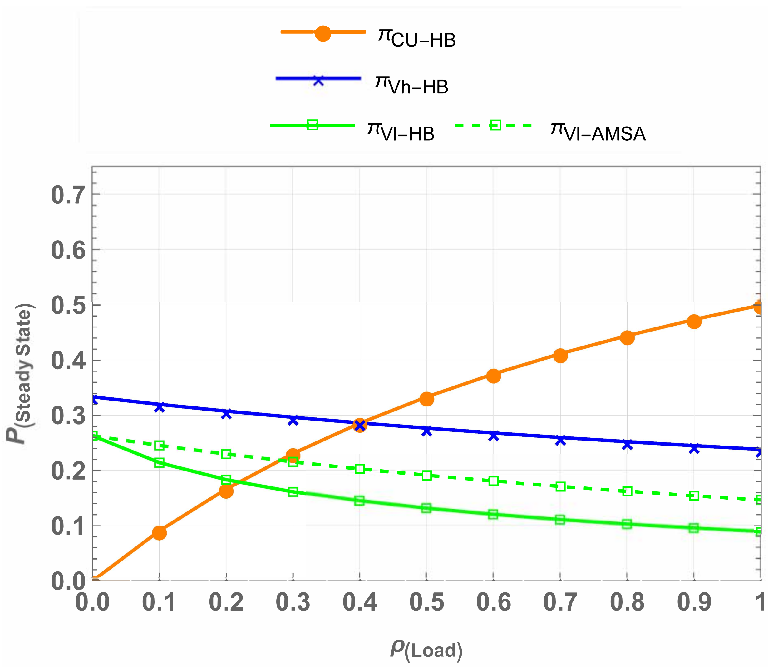 Sensors 25 01818 g010