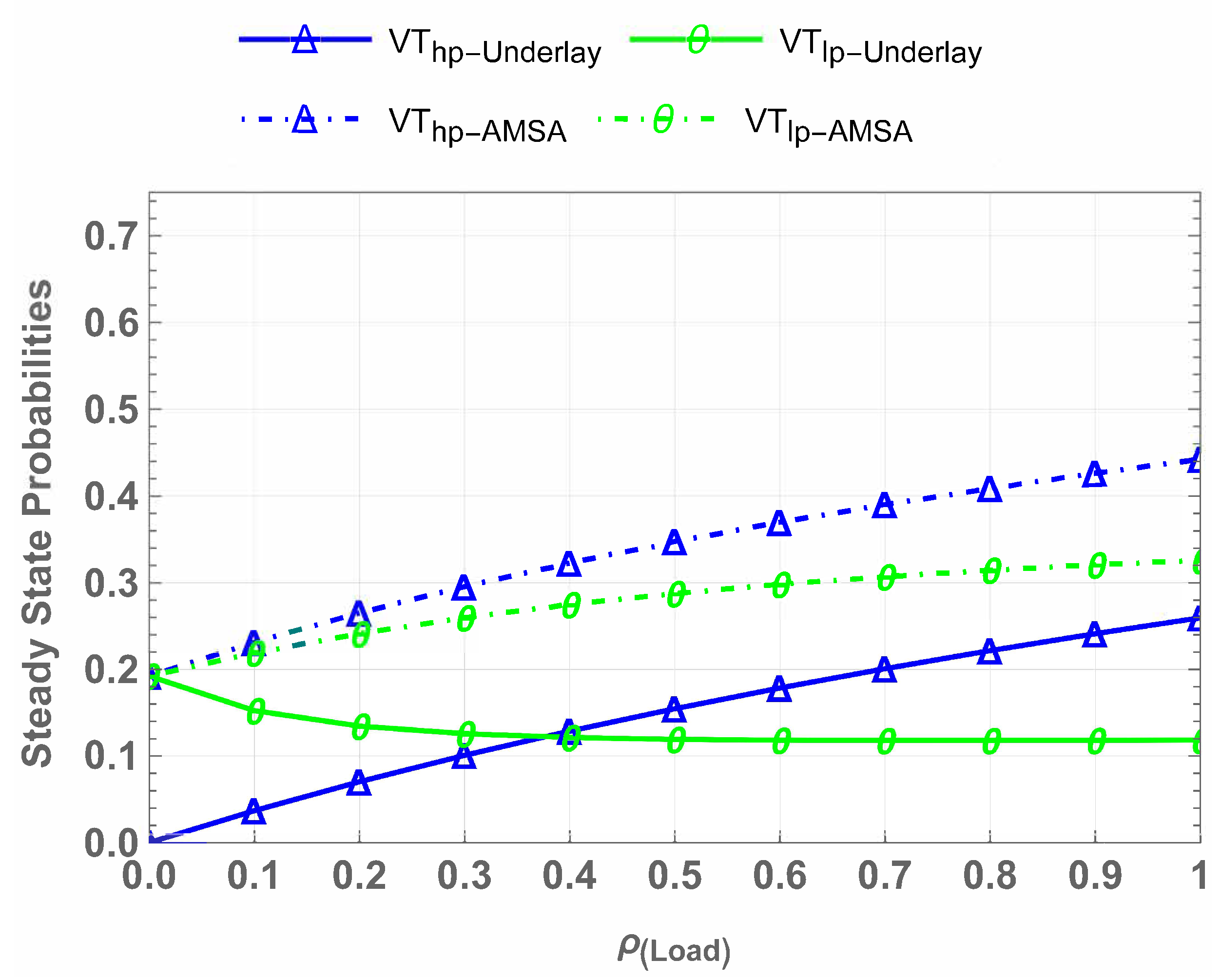 Sensors 25 01818 g011