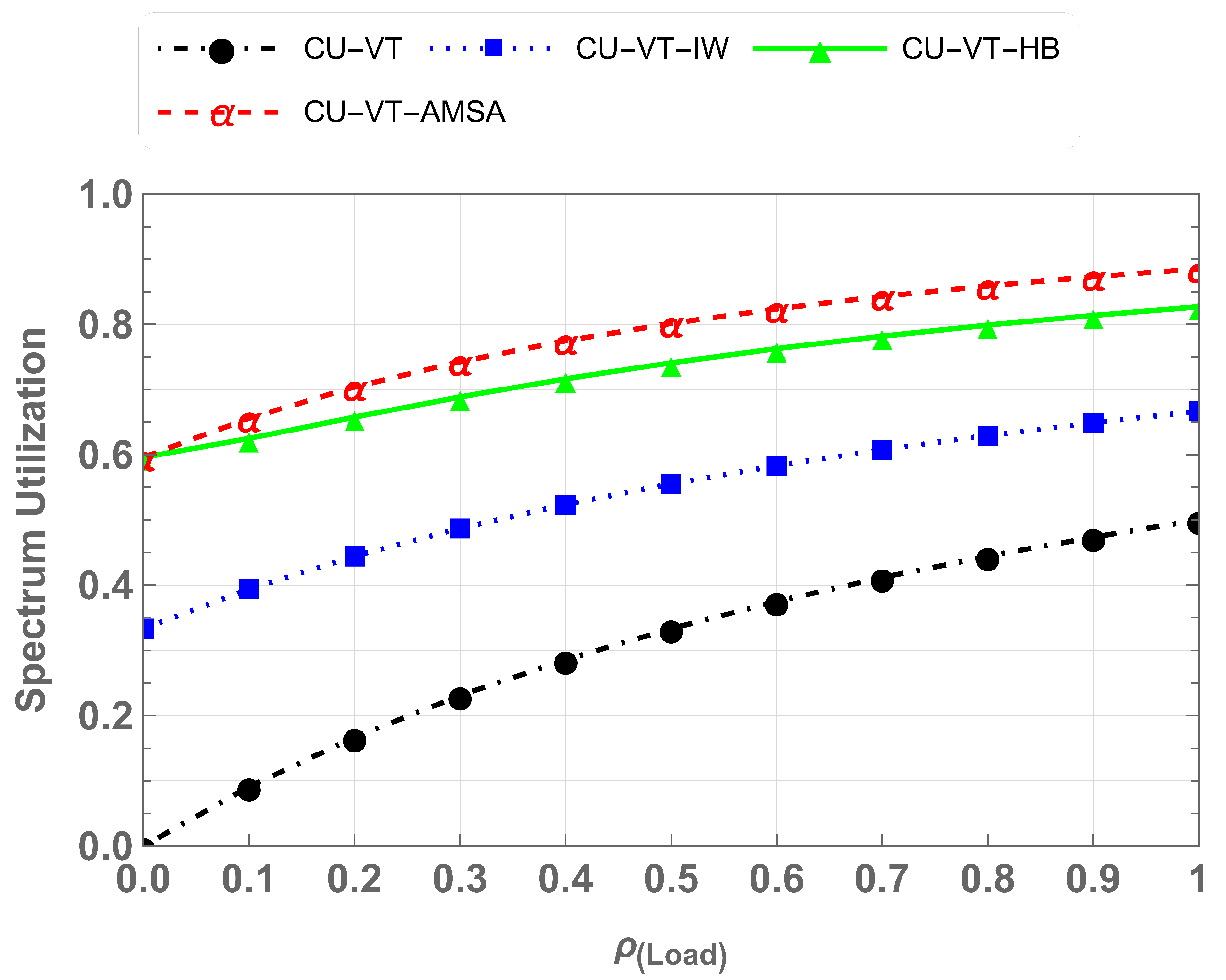 Sensors 25 01818 g012