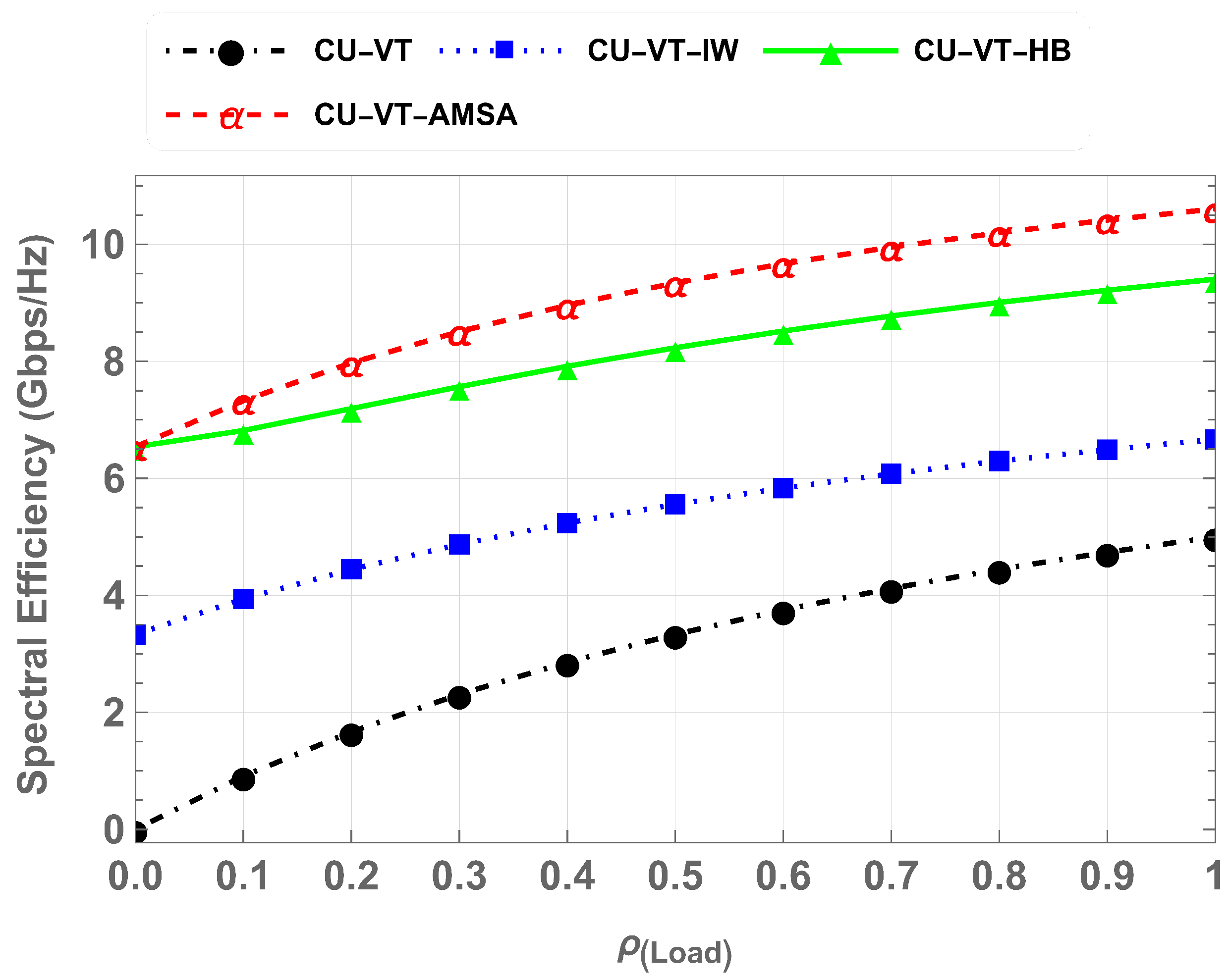 Sensors 25 01818 g013