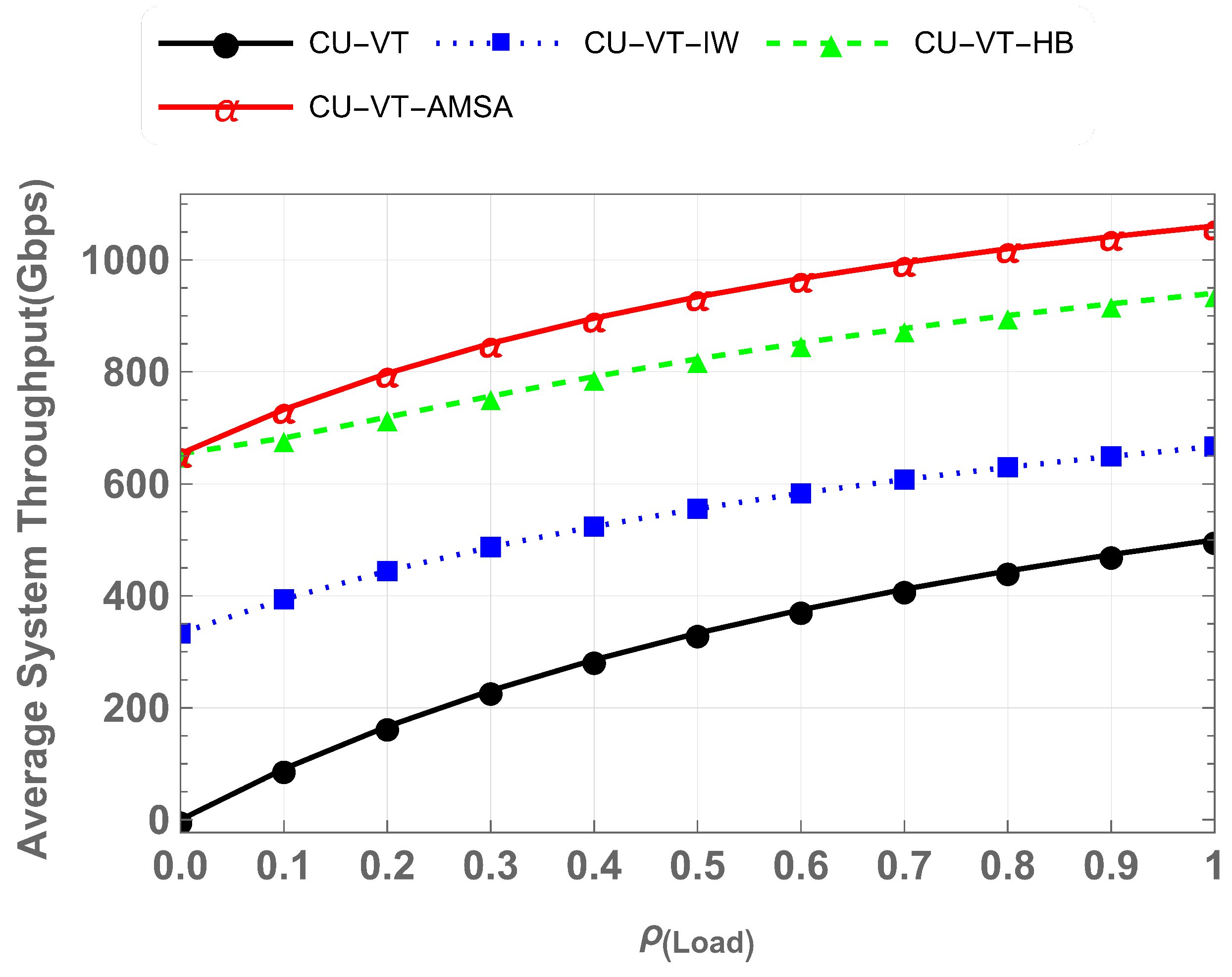 Sensors 25 01818 g014