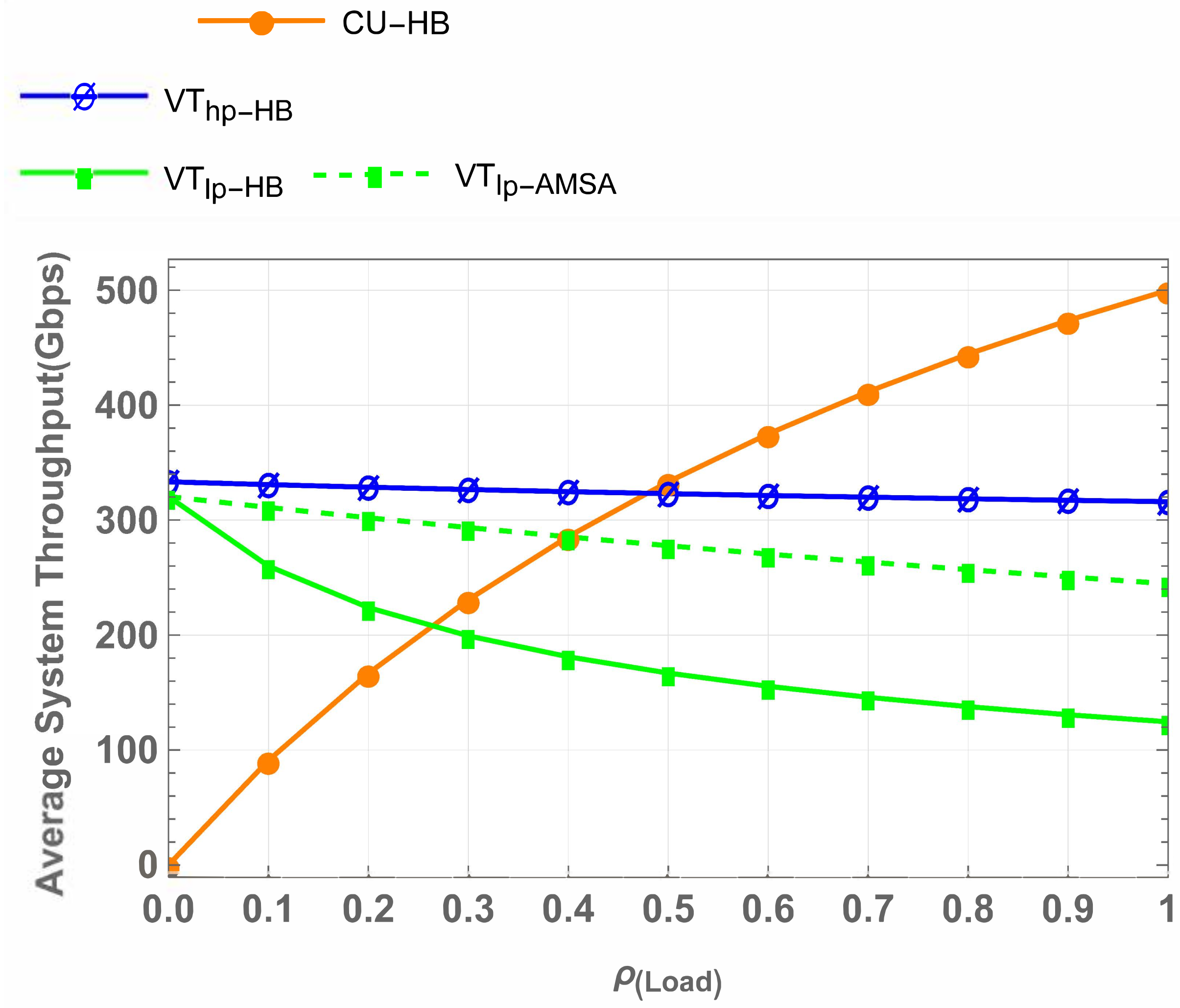 Sensors 25 01818 g015
