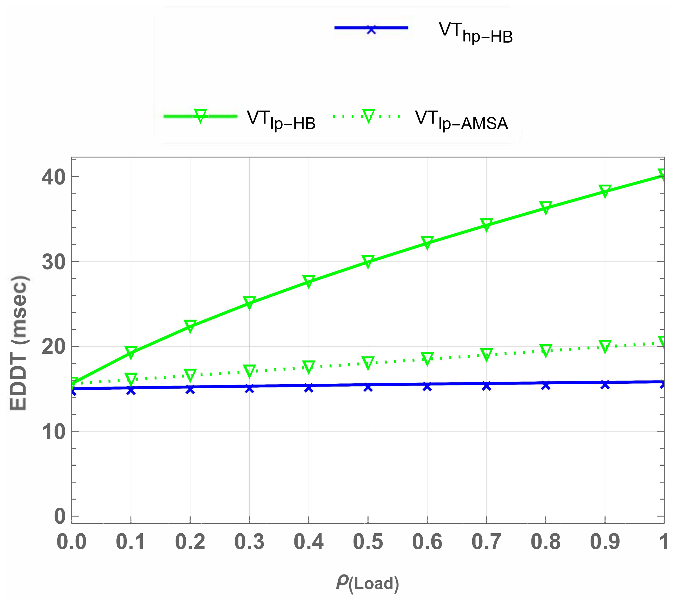 Sensors 25 01818 g017