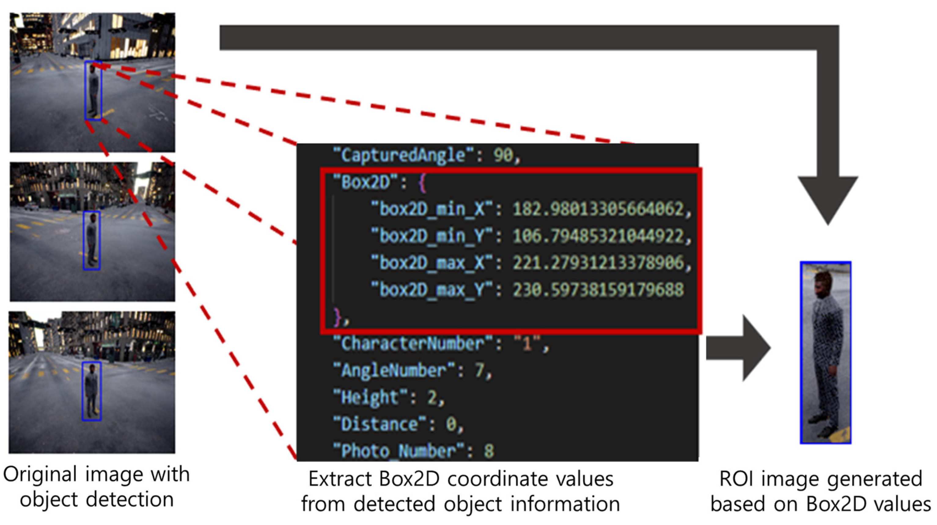 Sensors 25 01819 g003
