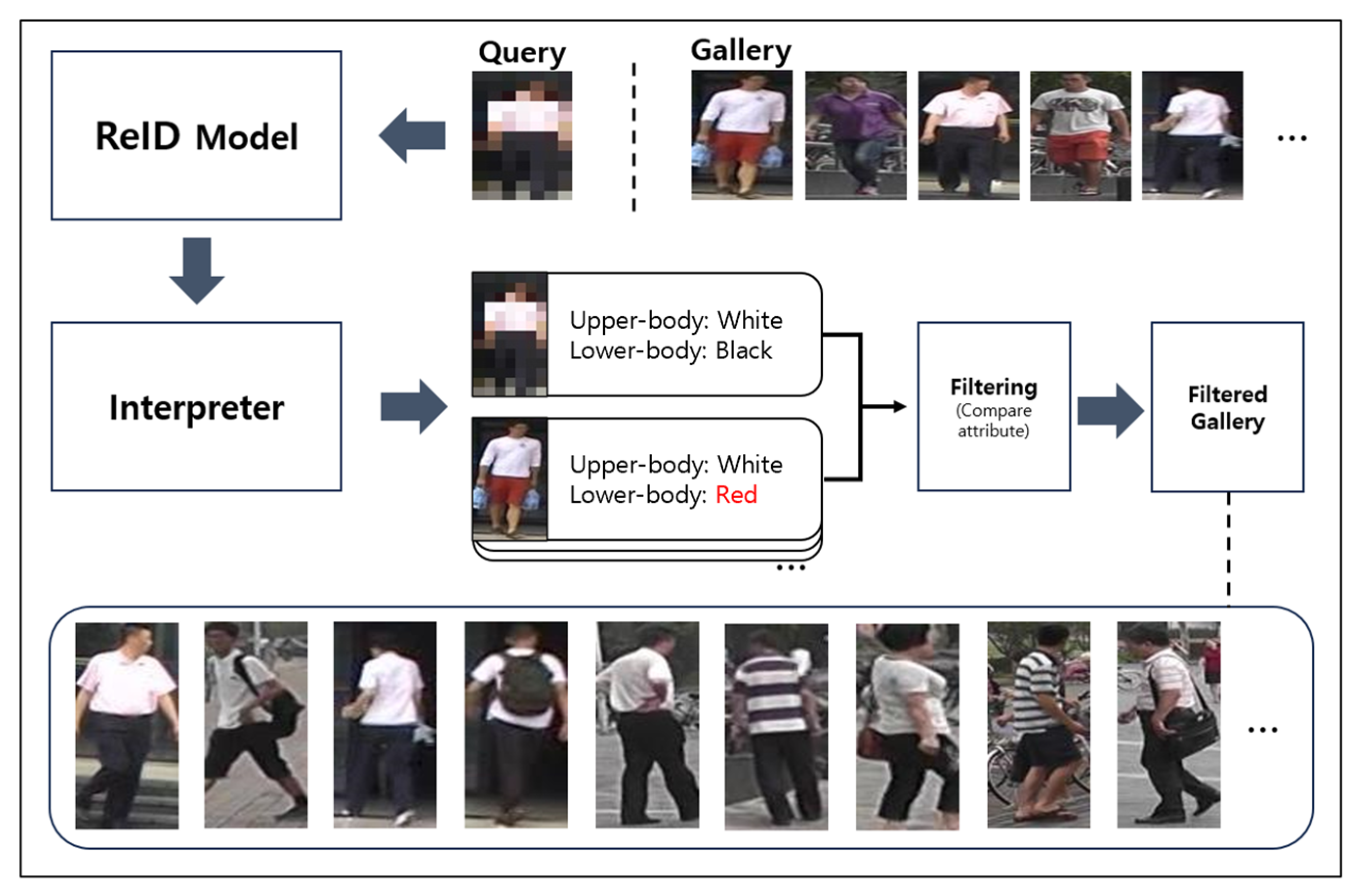 Sensors 25 01819 g009
