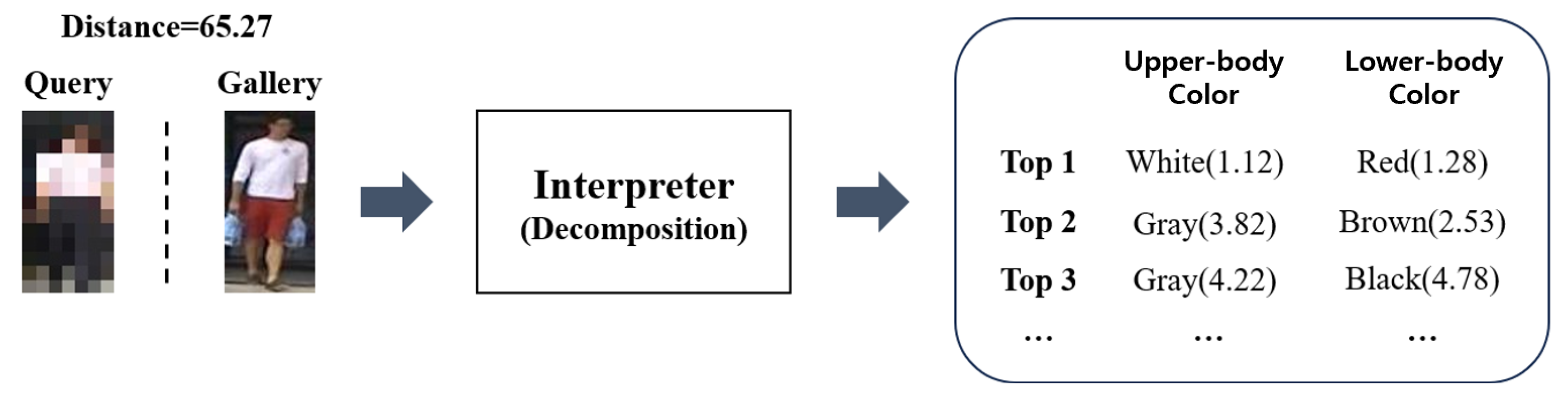 Sensors 25 01819 g011