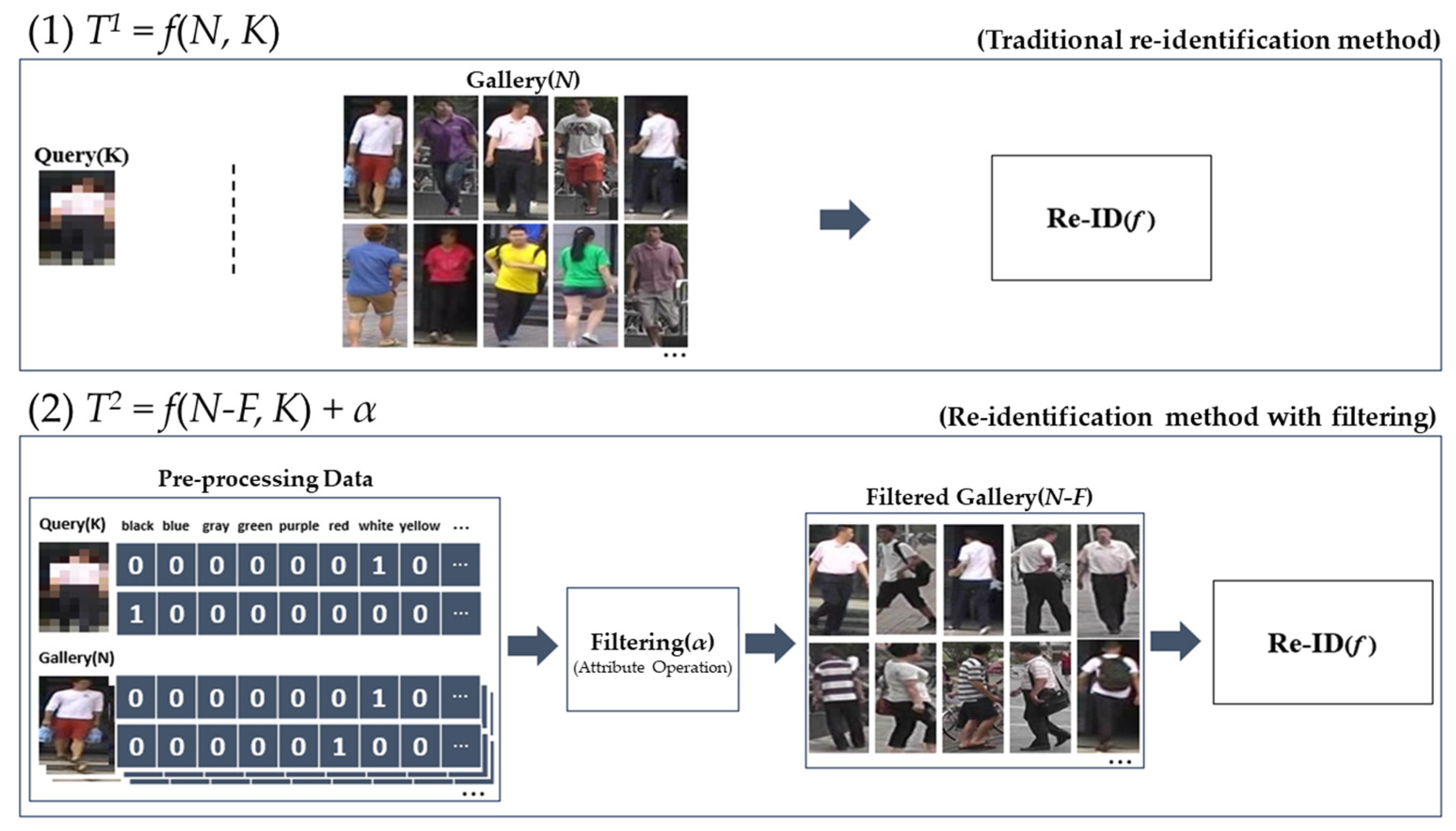 Sensors 25 01819 g015