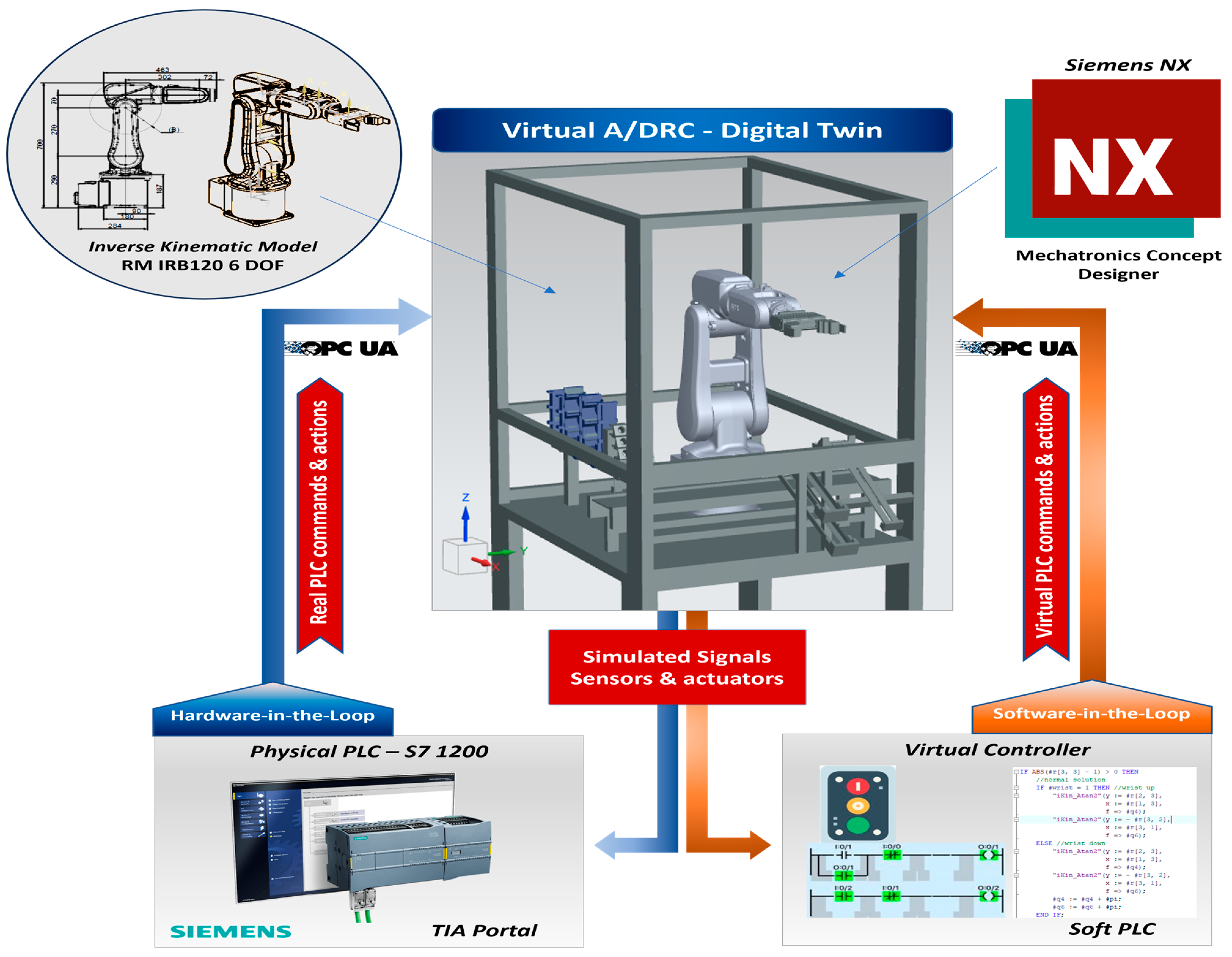 Sensors 25 01821 g019
