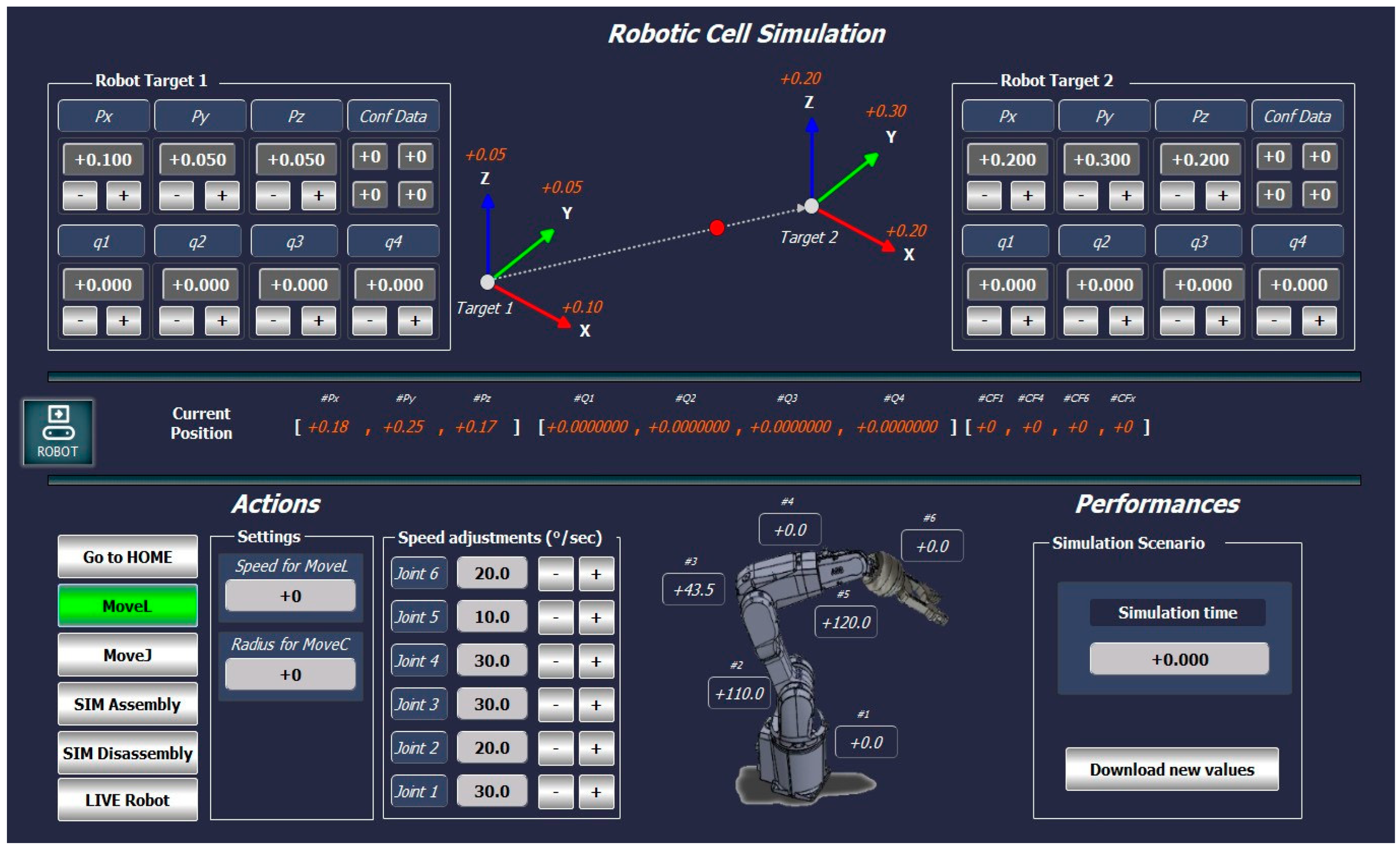 Sensors 25 01821 g020