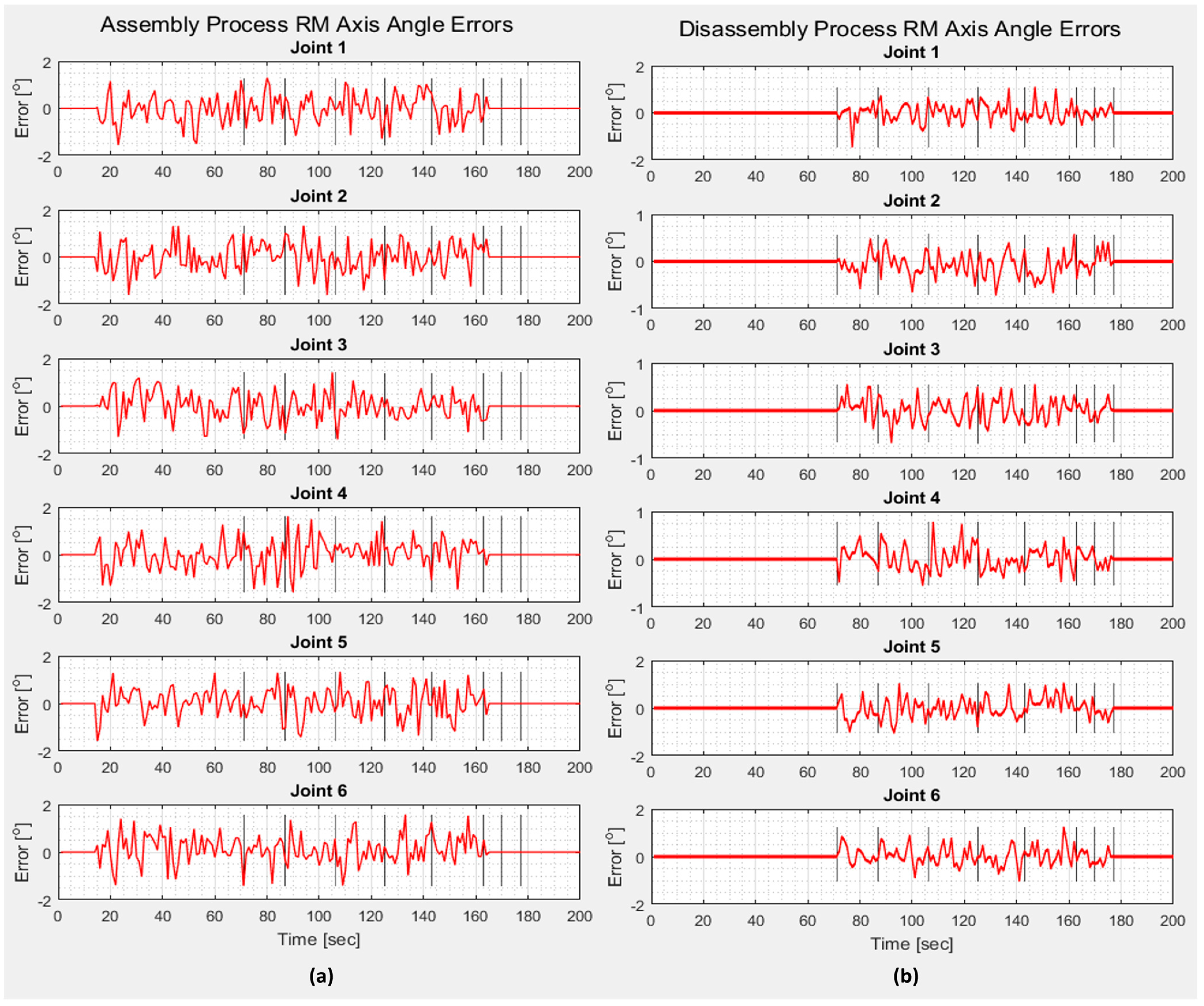 Sensors 25 01821 g023