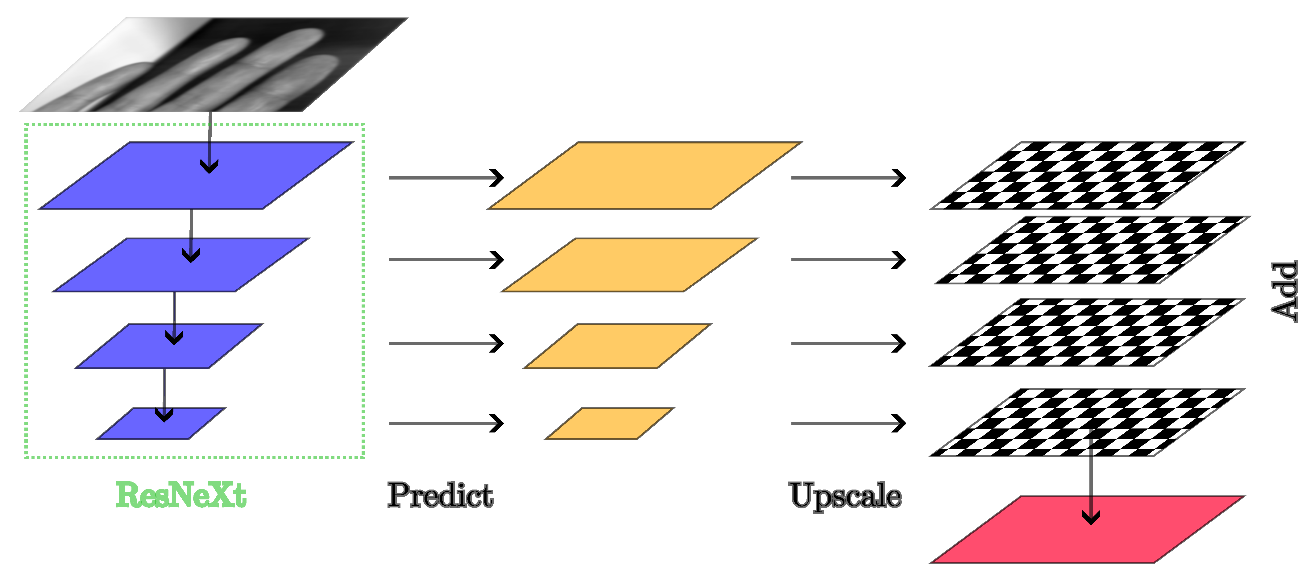 Sensors 25 01824 g002
