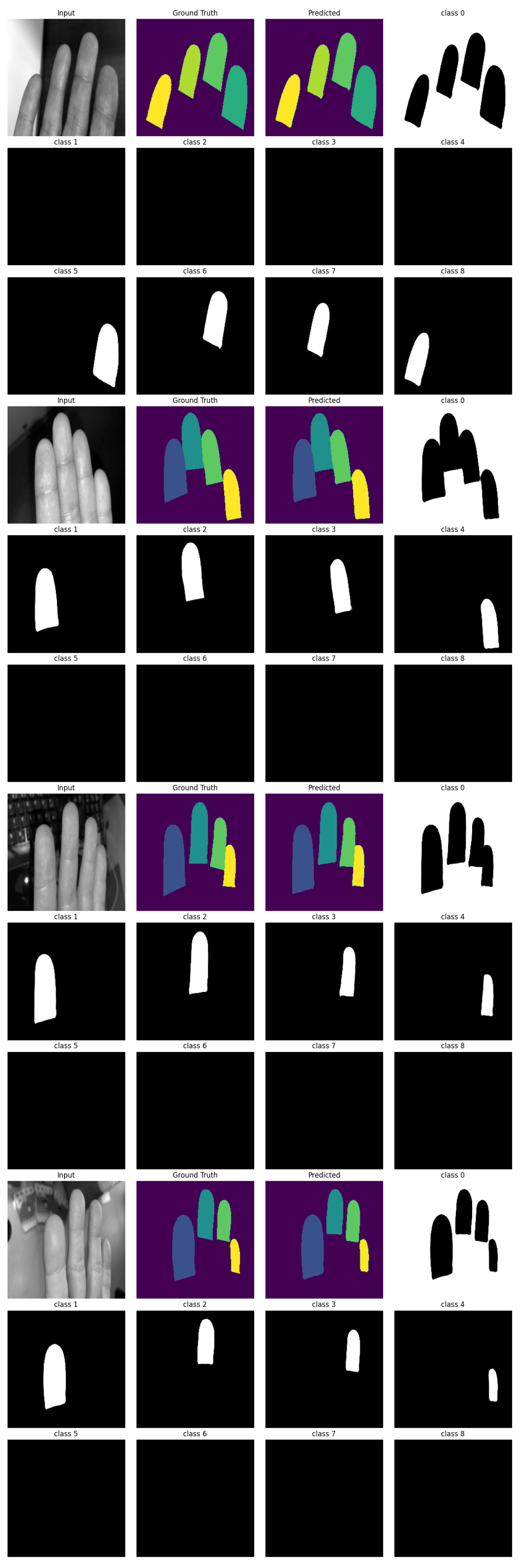 Sensors 25 01824 g004