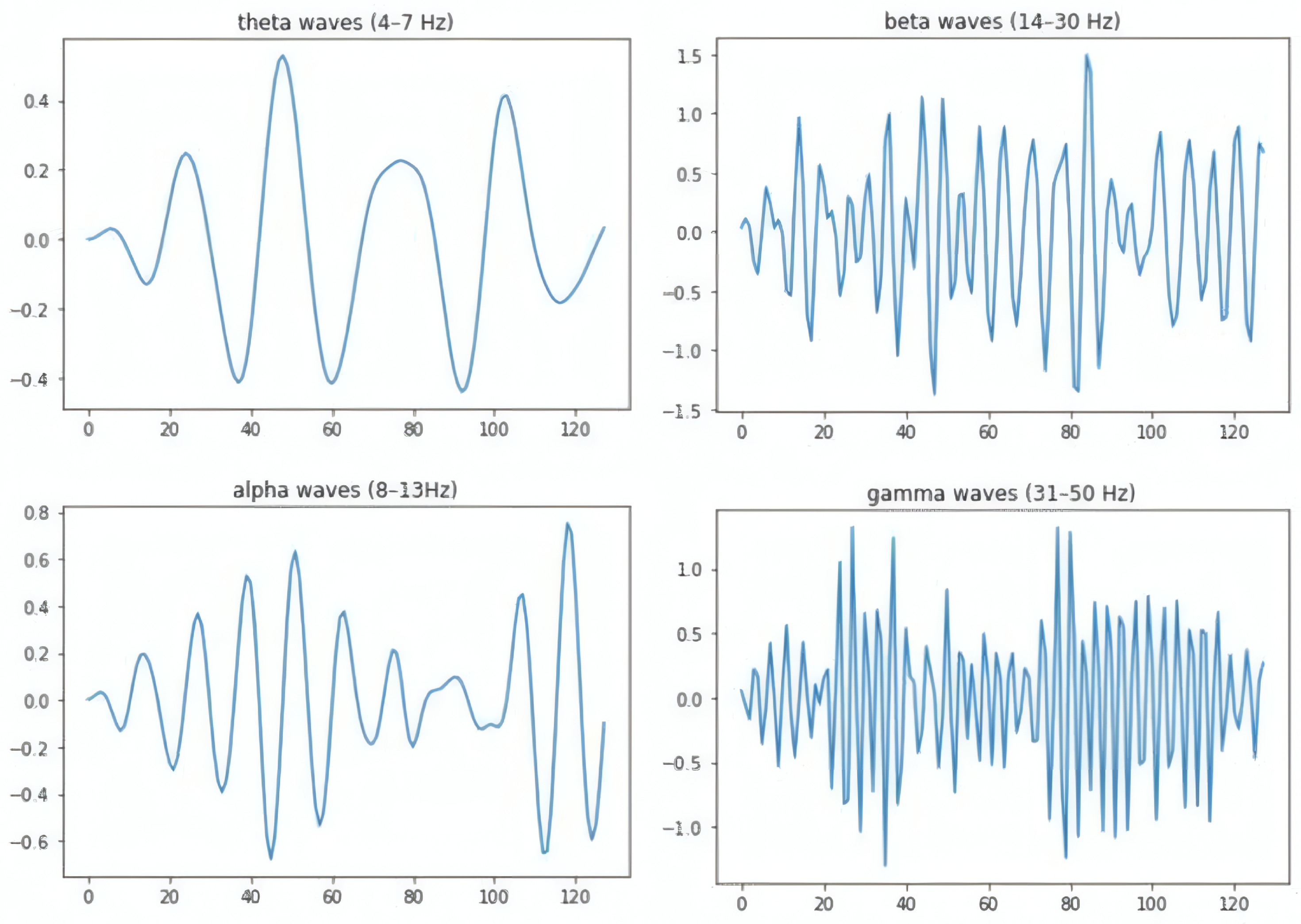 Sensors 25 01827 g003