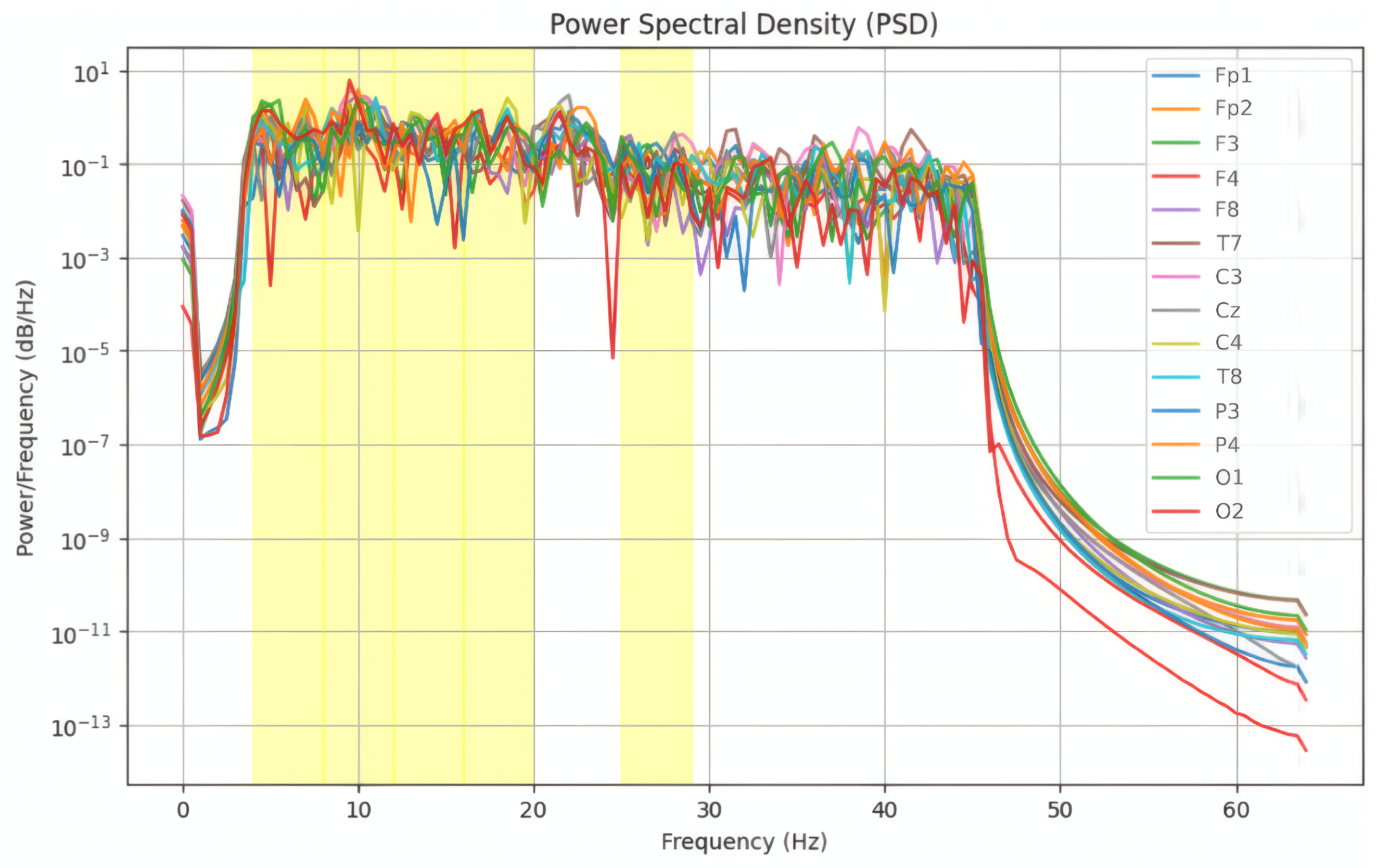 Sensors 25 01827 g004