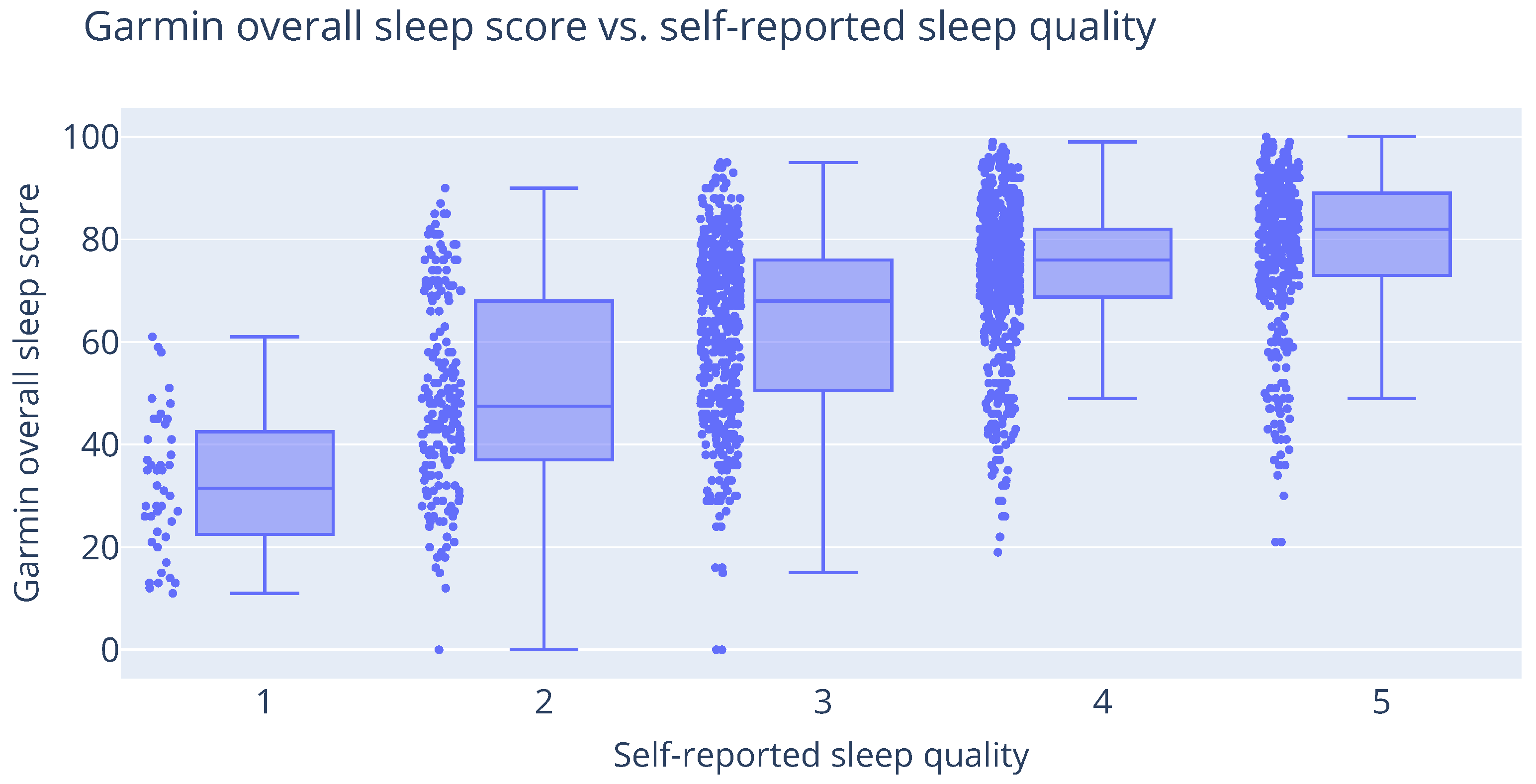 Sensors 25 01828 g006