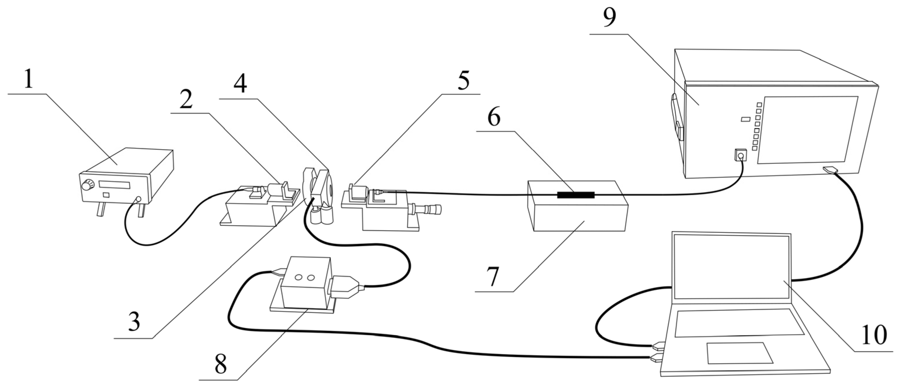Sensors 25 01831 g004