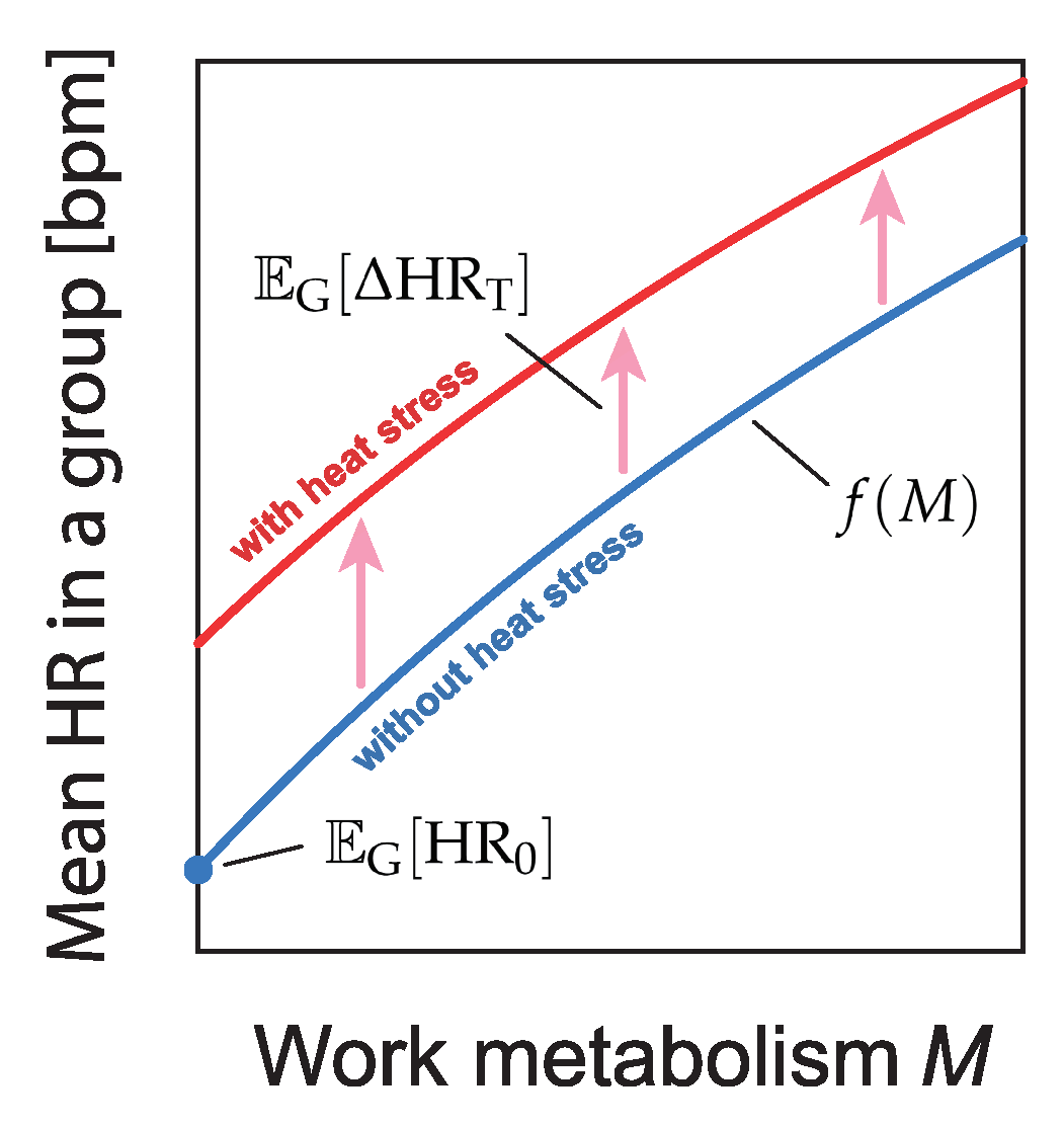 Sensors 25 01832 g001