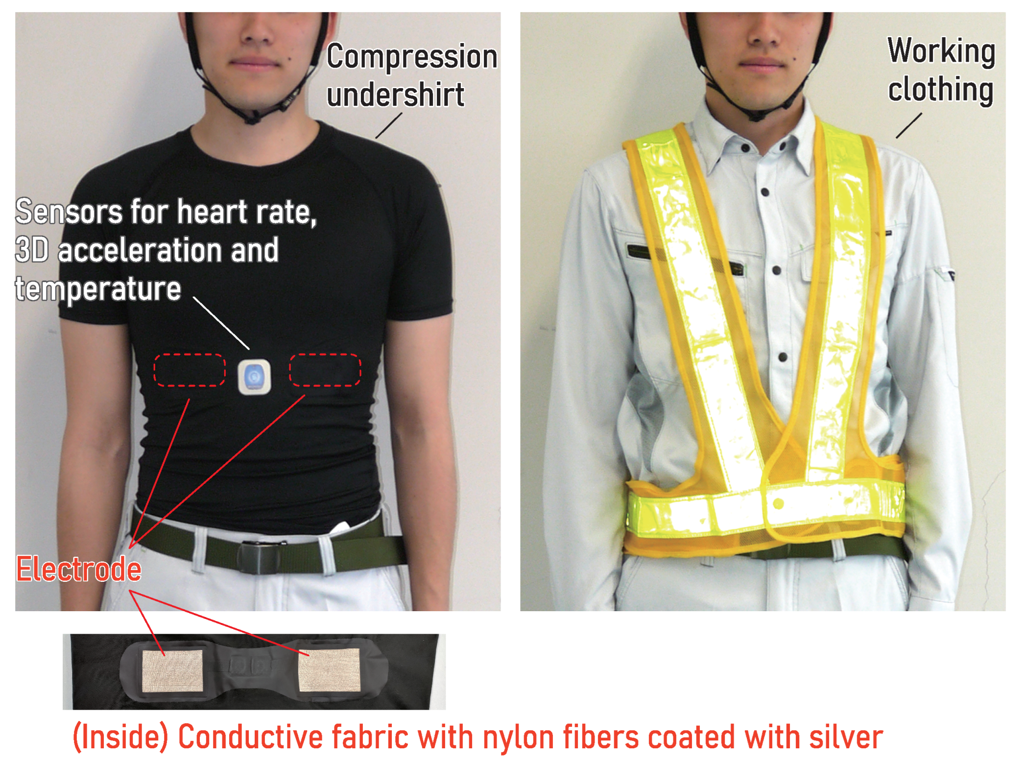 Sensors 25 01832 g002