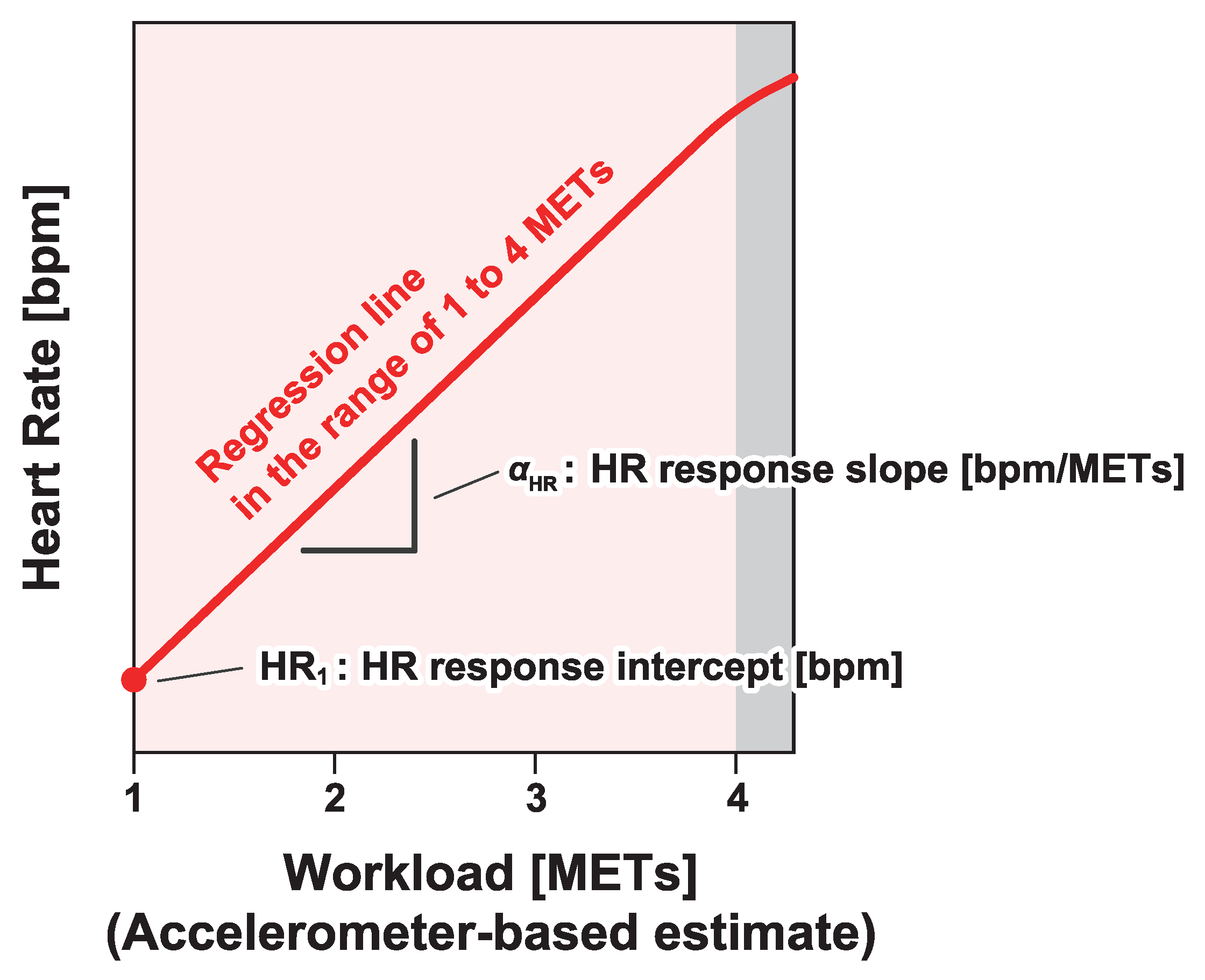 Sensors 25 01832 g003