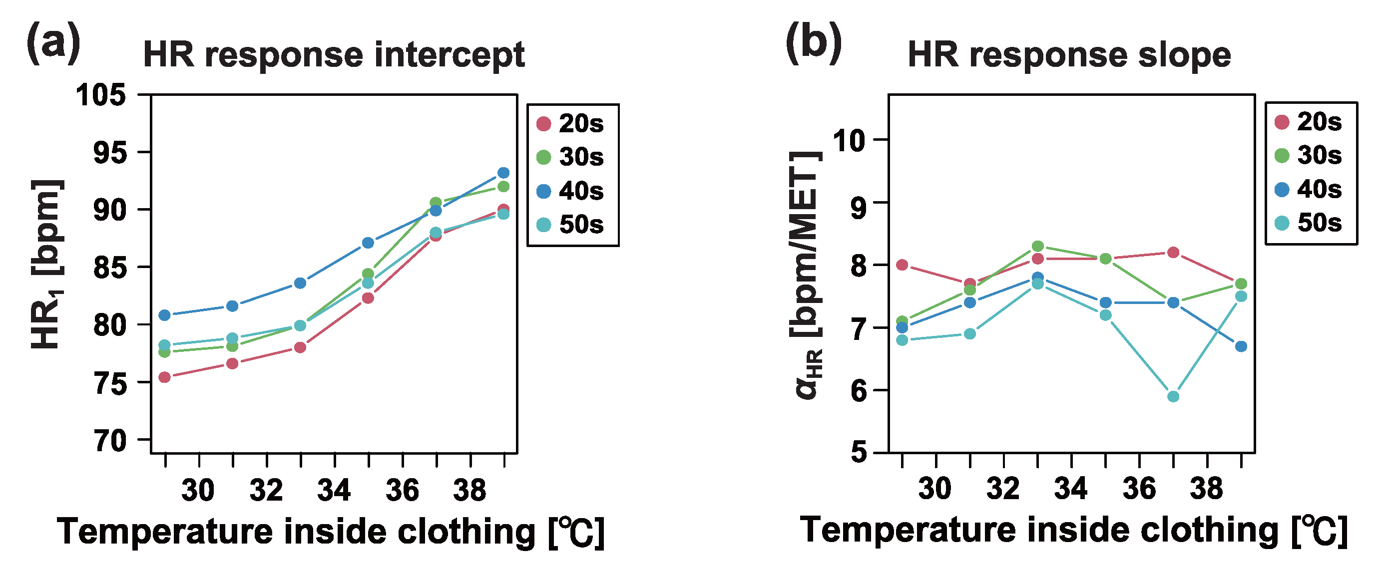 Sensors 25 01832 g006