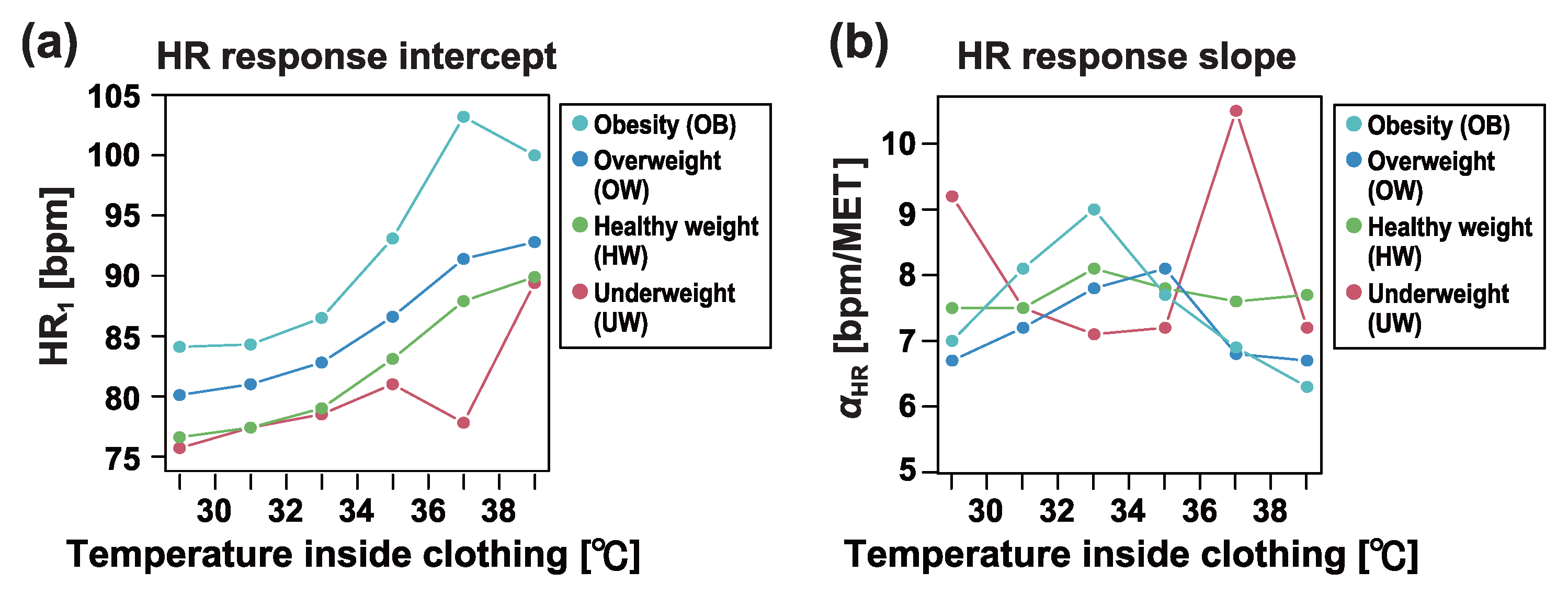 Sensors 25 01832 g008