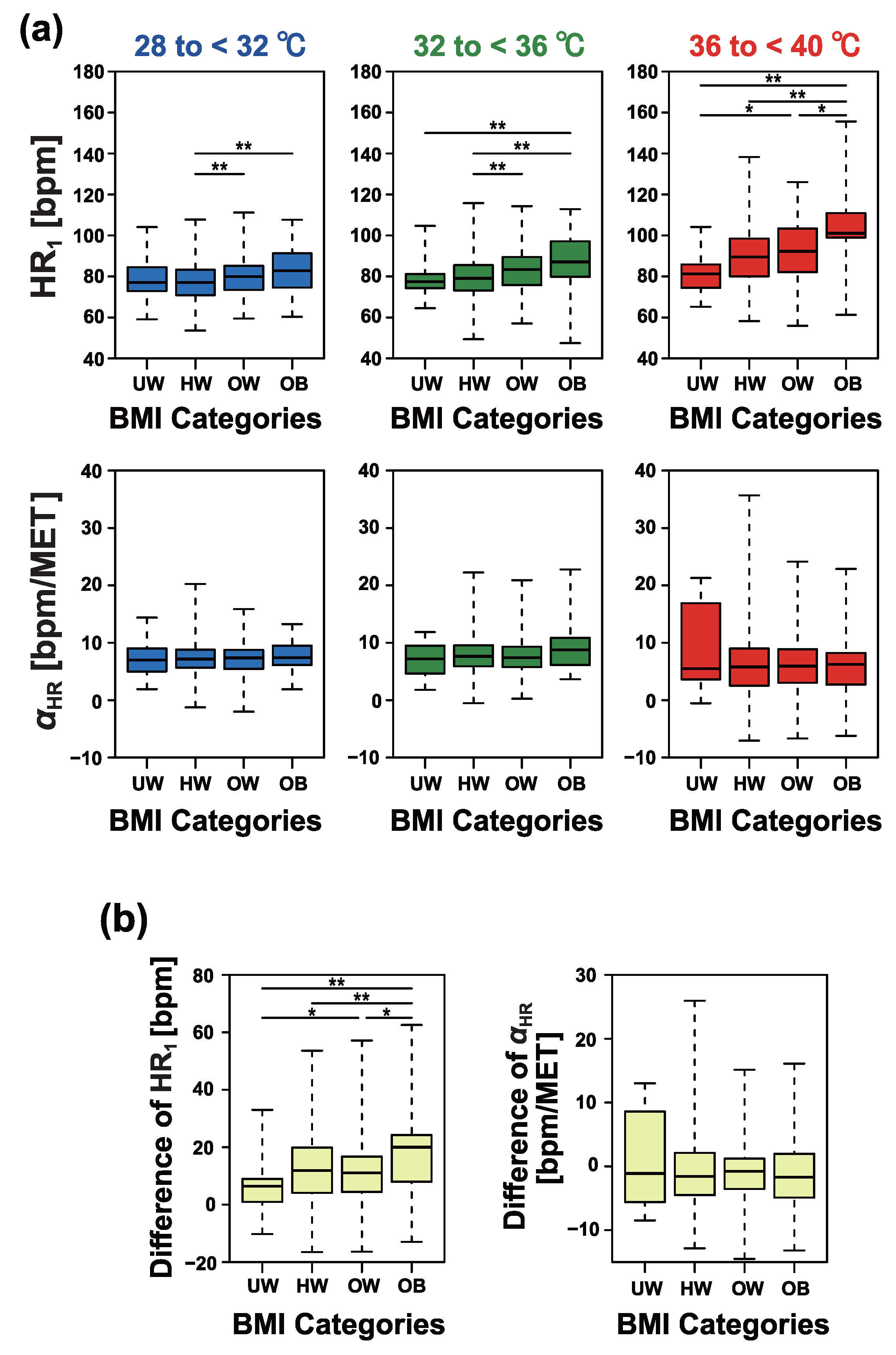 Sensors 25 01832 g009