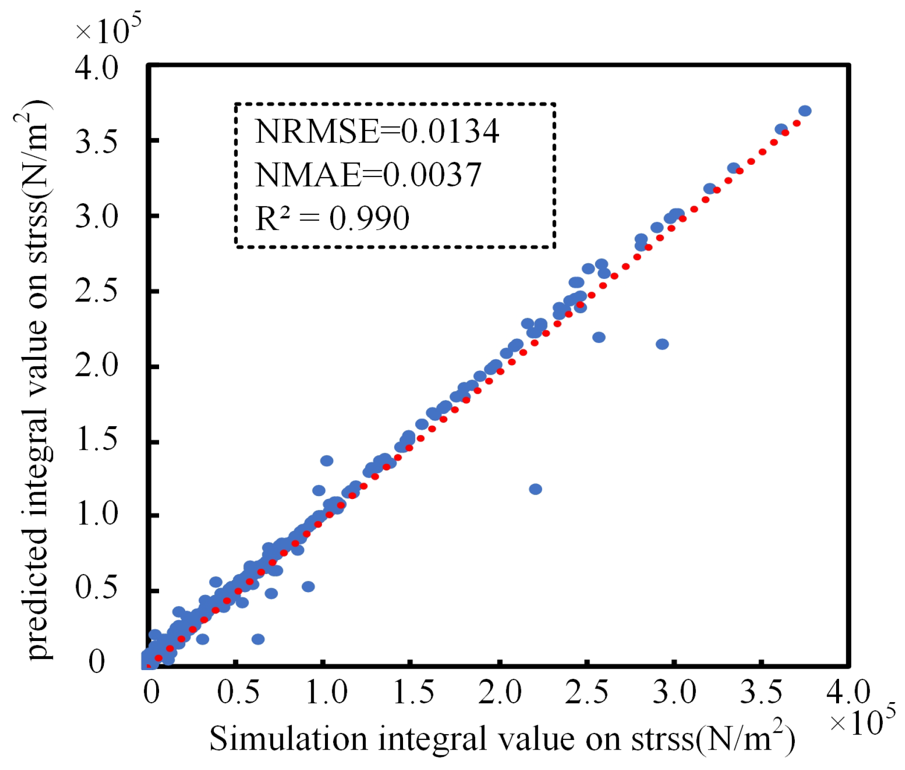 Sensors 25 01836 g012
