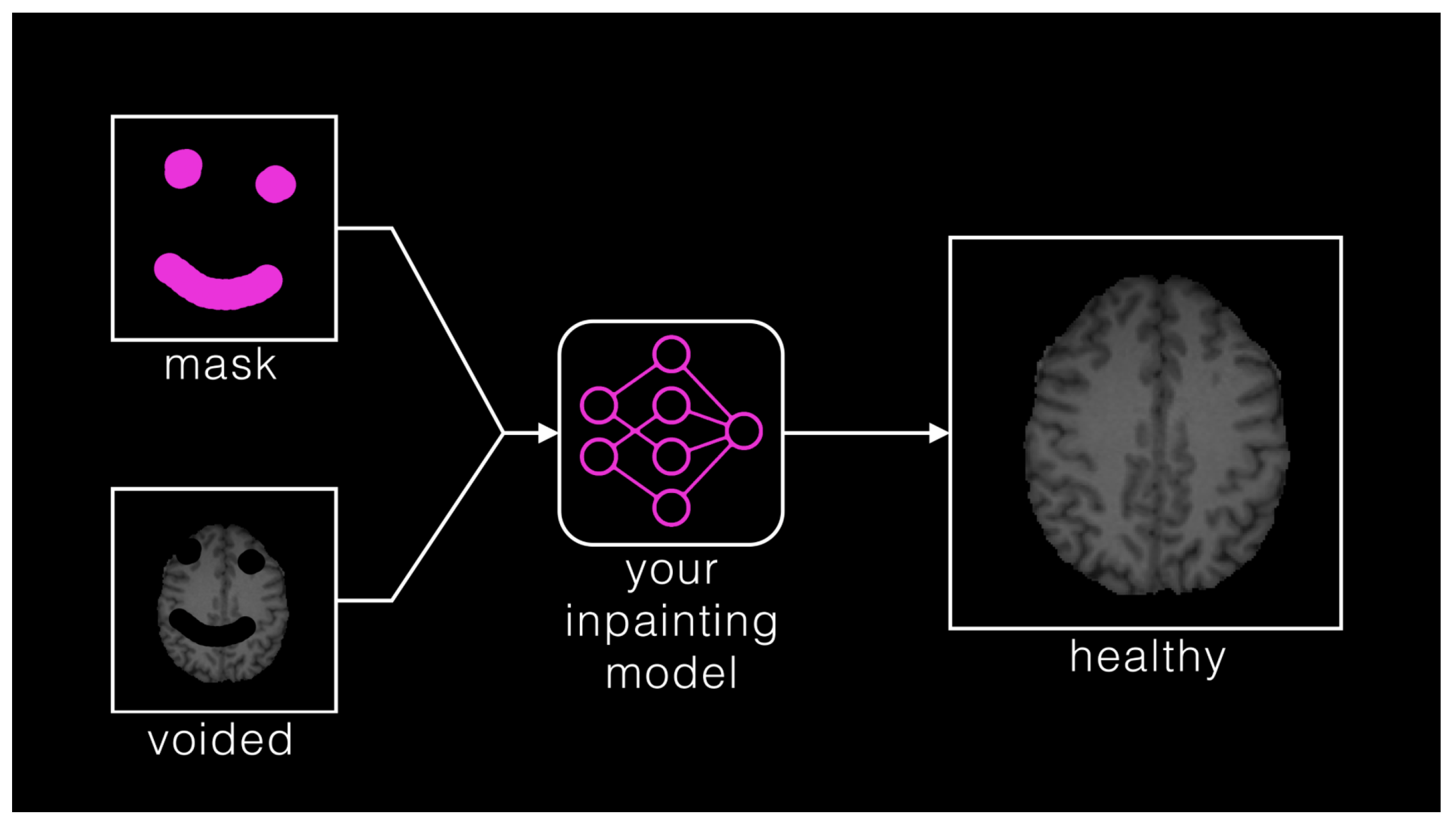 Sensors 25 01838 g008