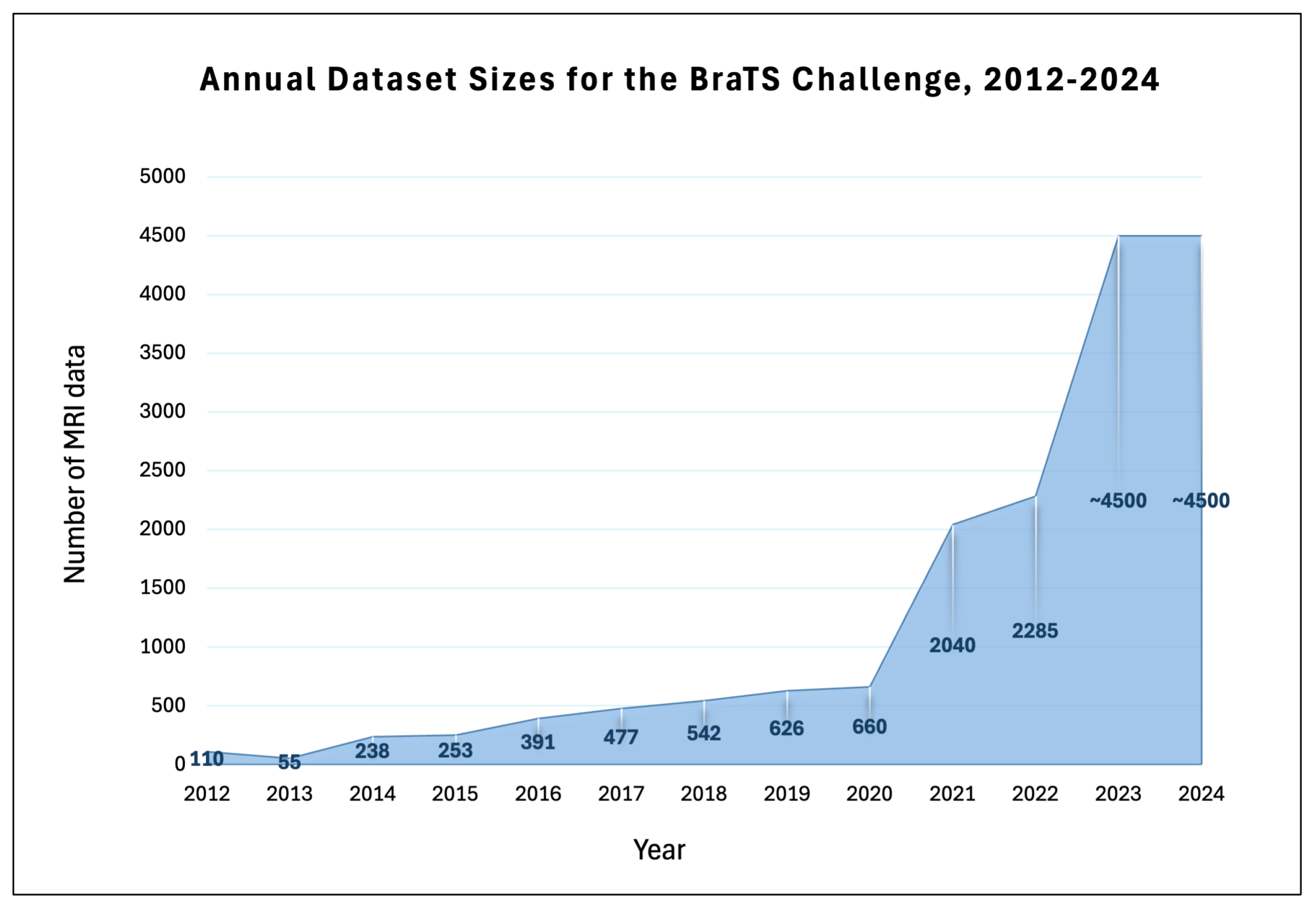 Sensors 25 01838 g014