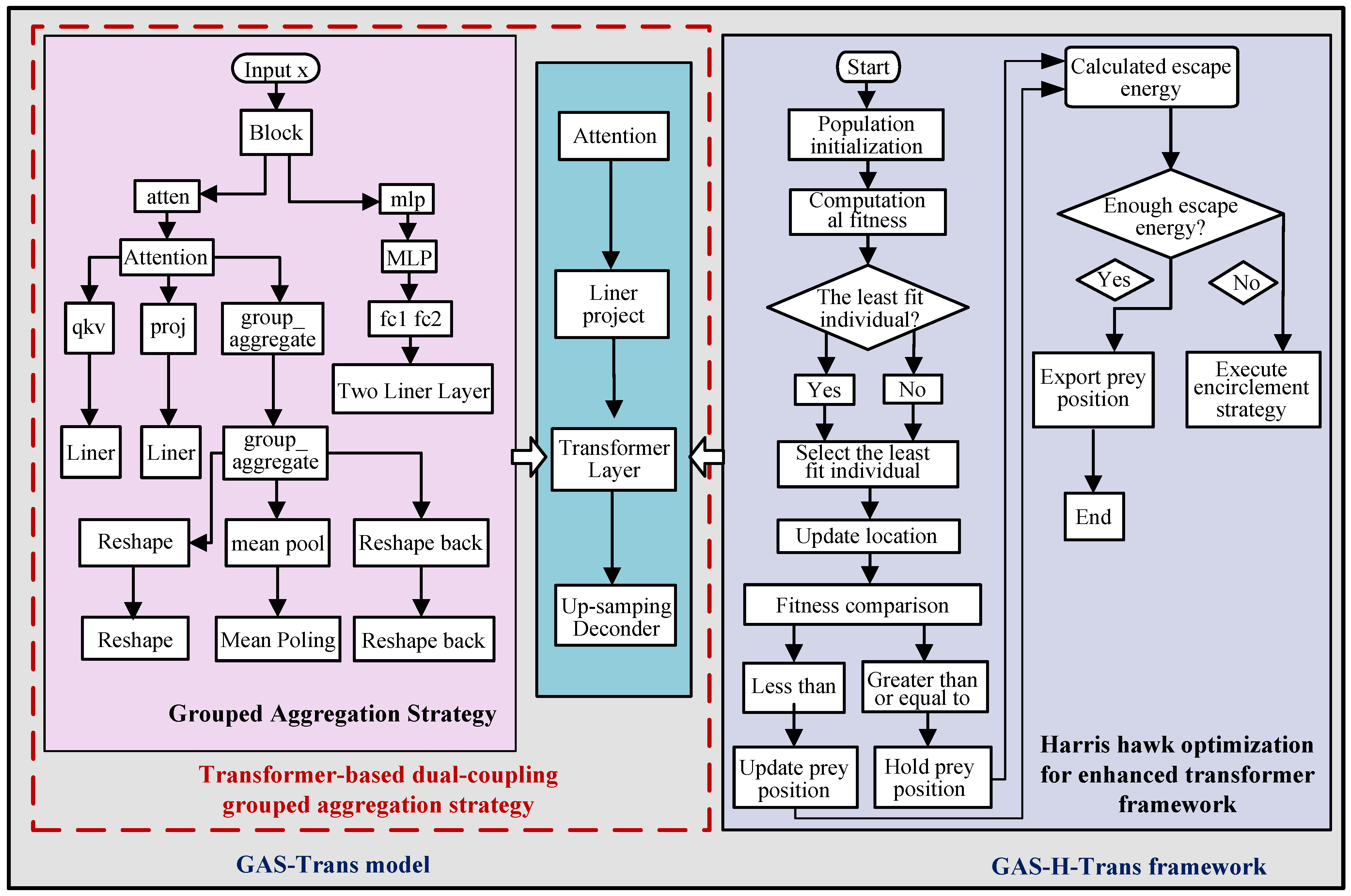 Sensors 25 01839 g002