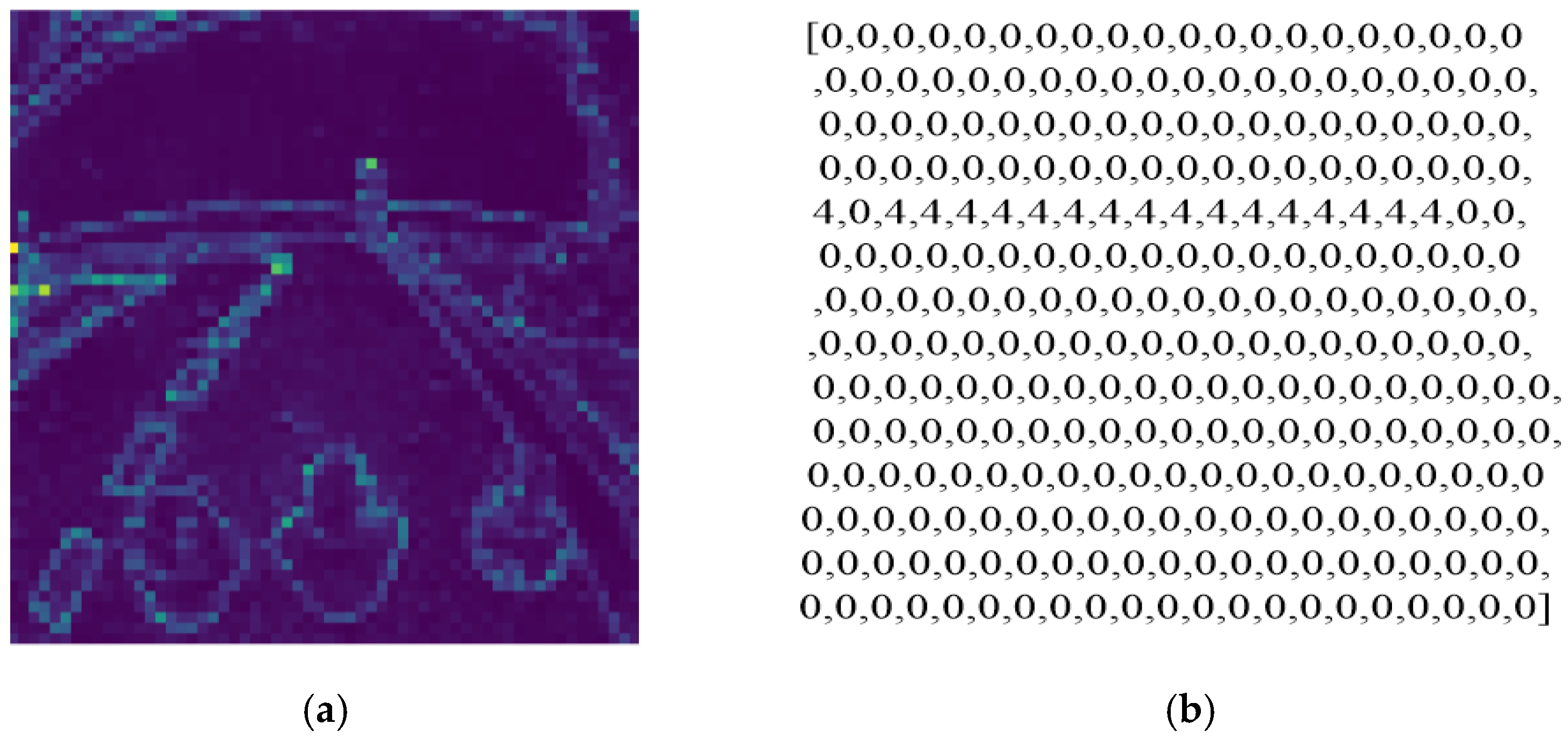 Sensors 25 01839 g009