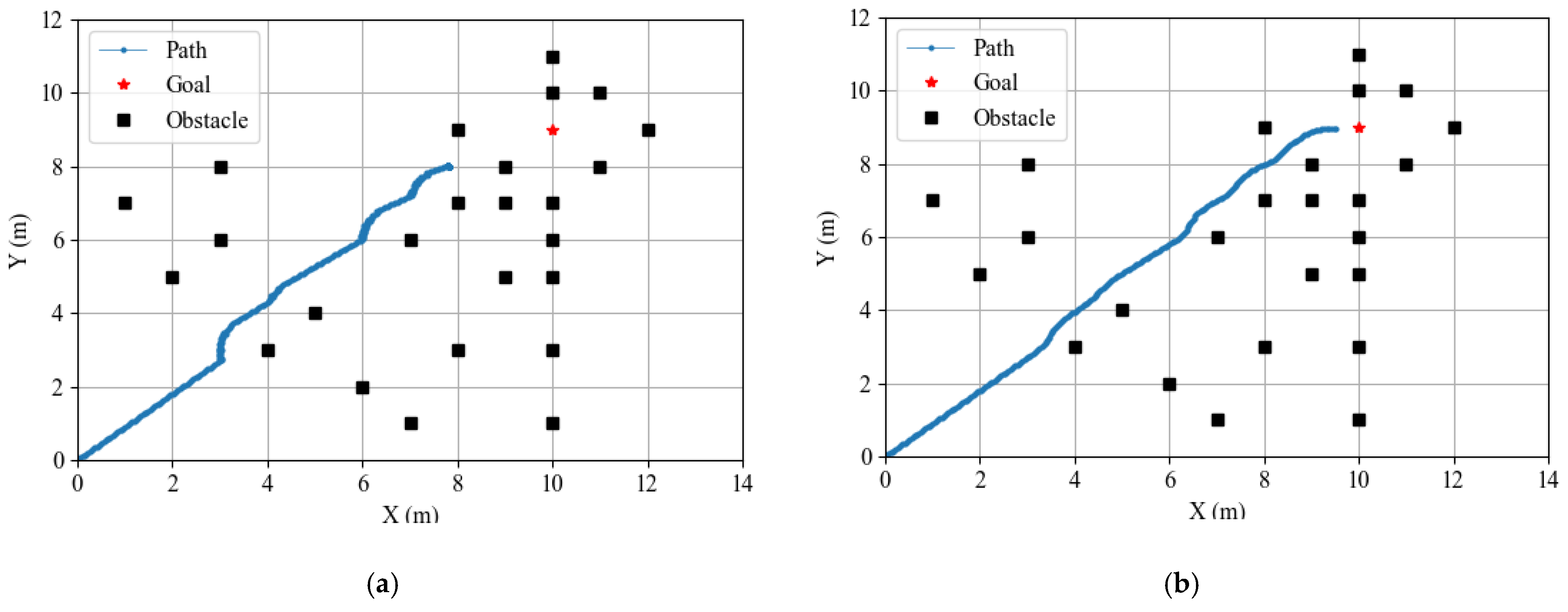 Sensors 25 01839 g011