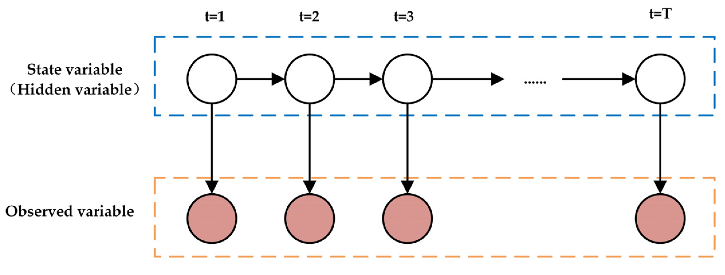Sensors 25 01842 g001