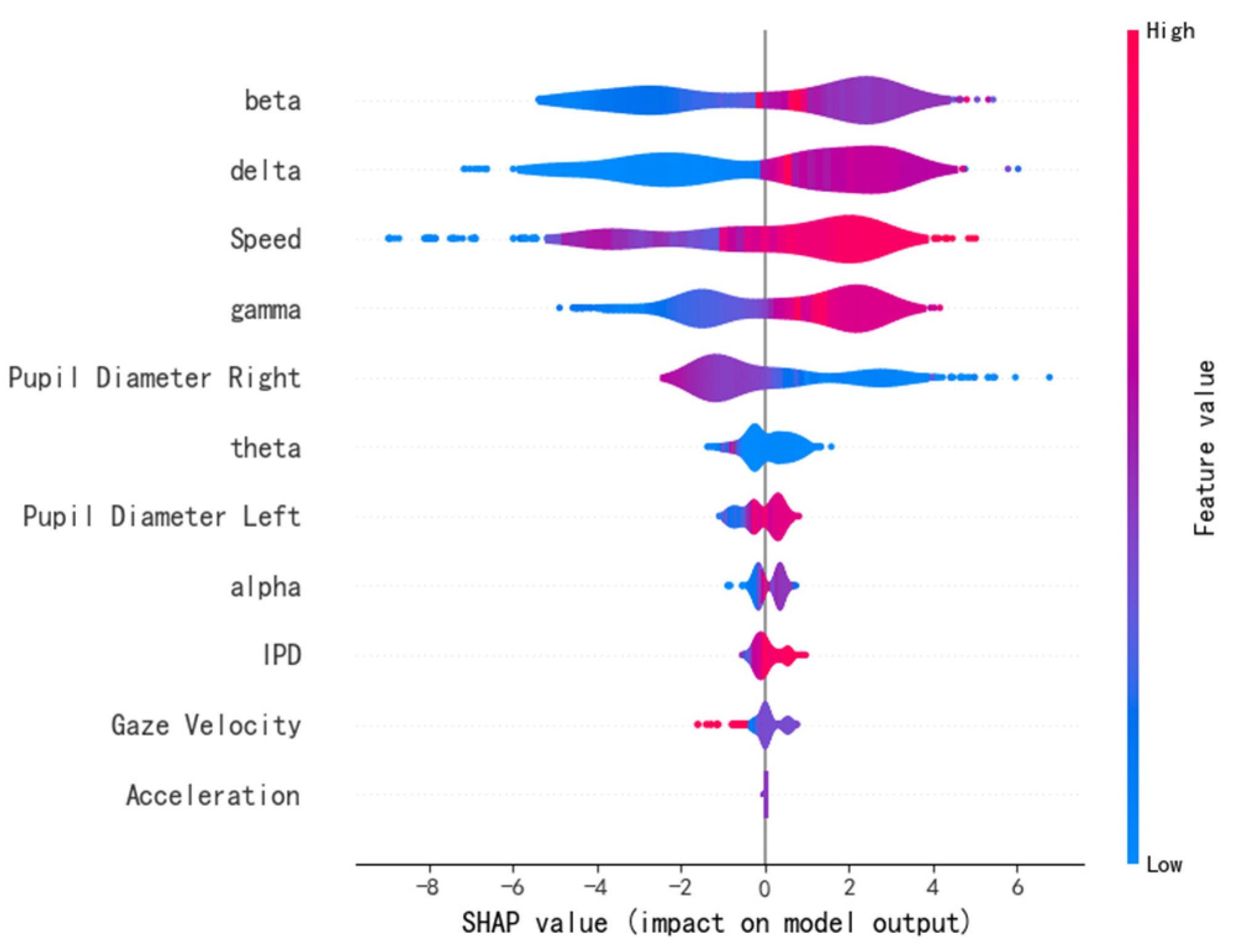 Sensors 25 01842 g011