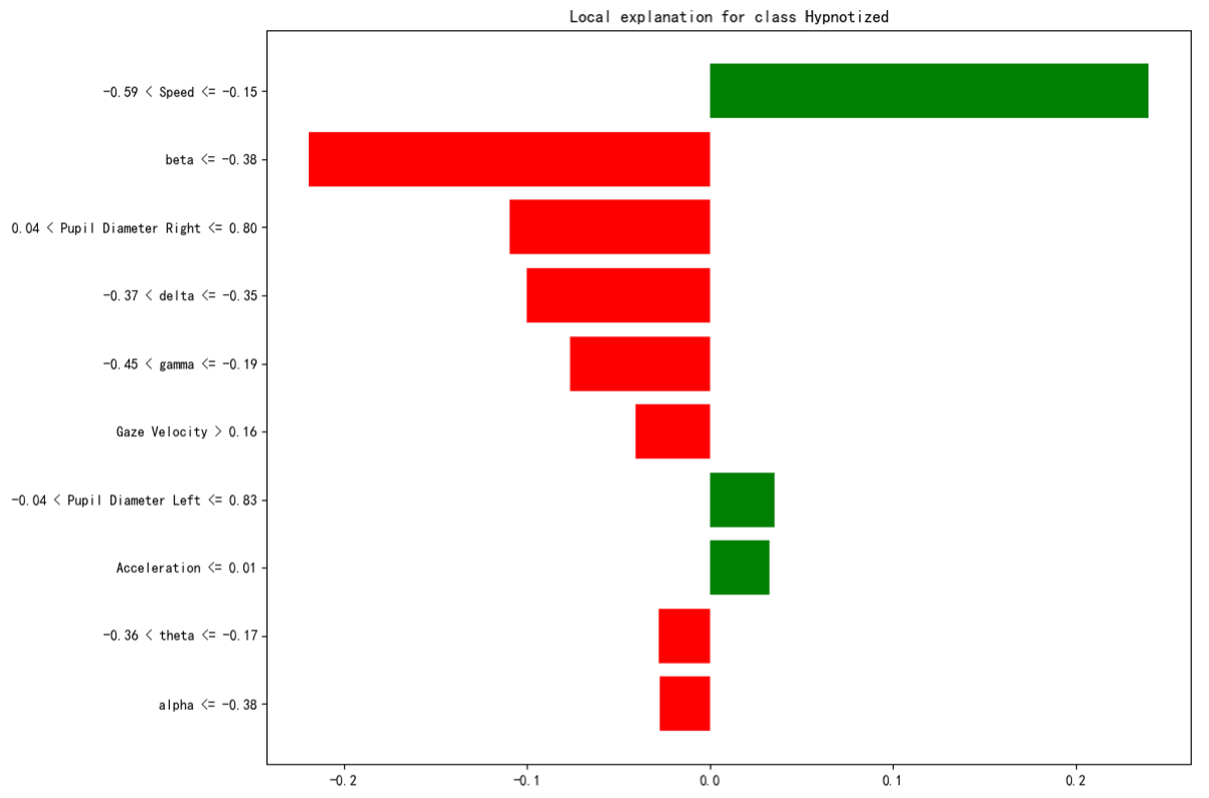Sensors 25 01842 g012