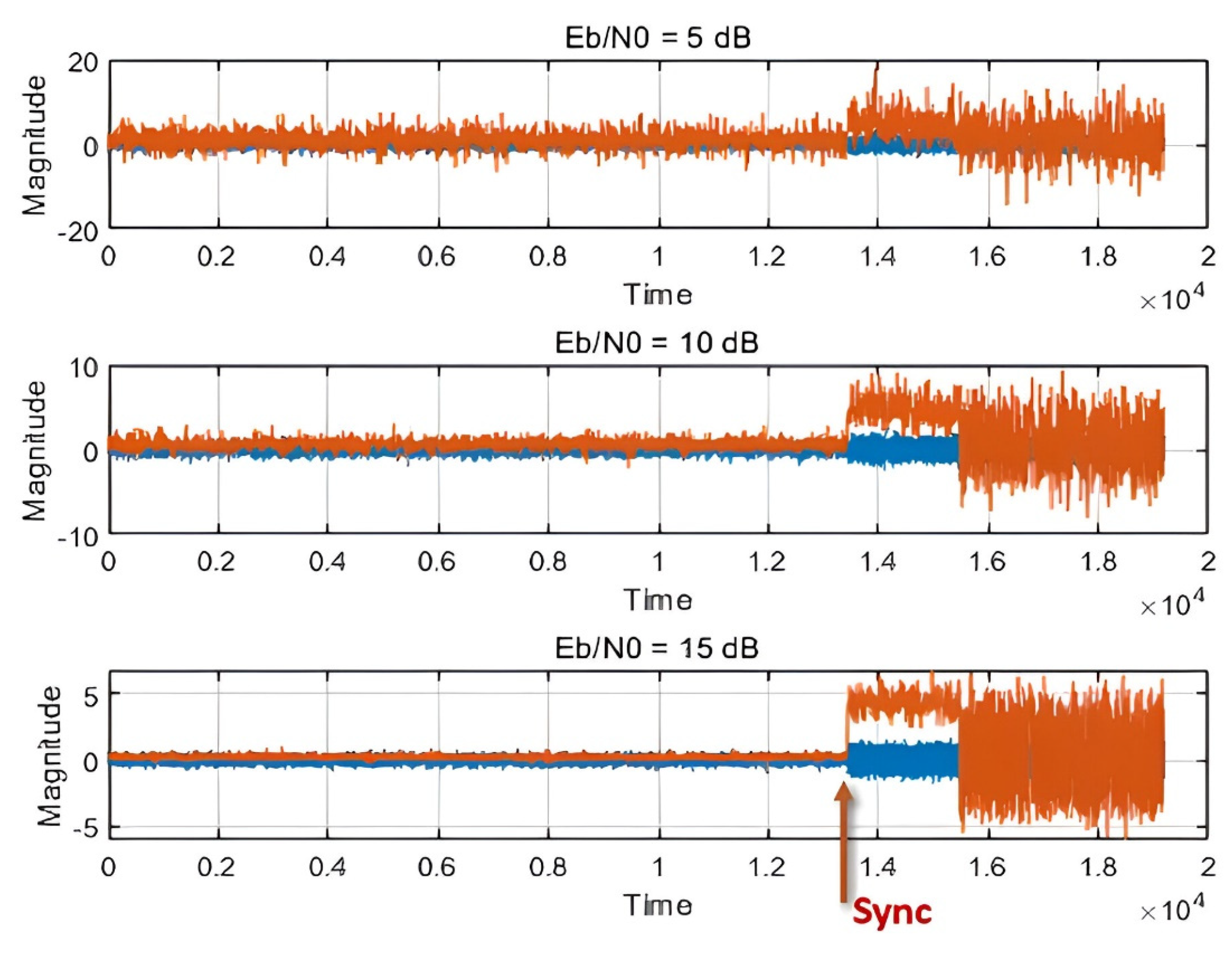 Sensors 25 01844 g002