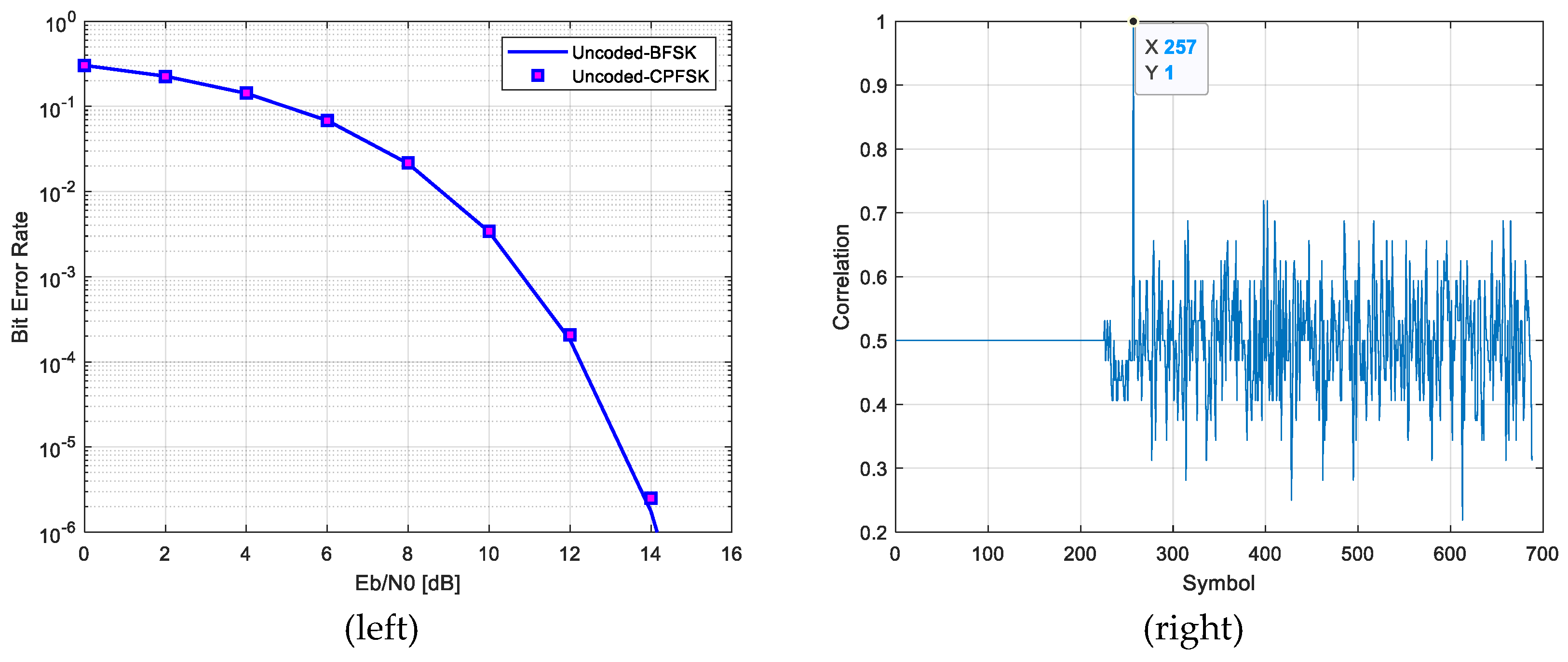 Sensors 25 01844 g004