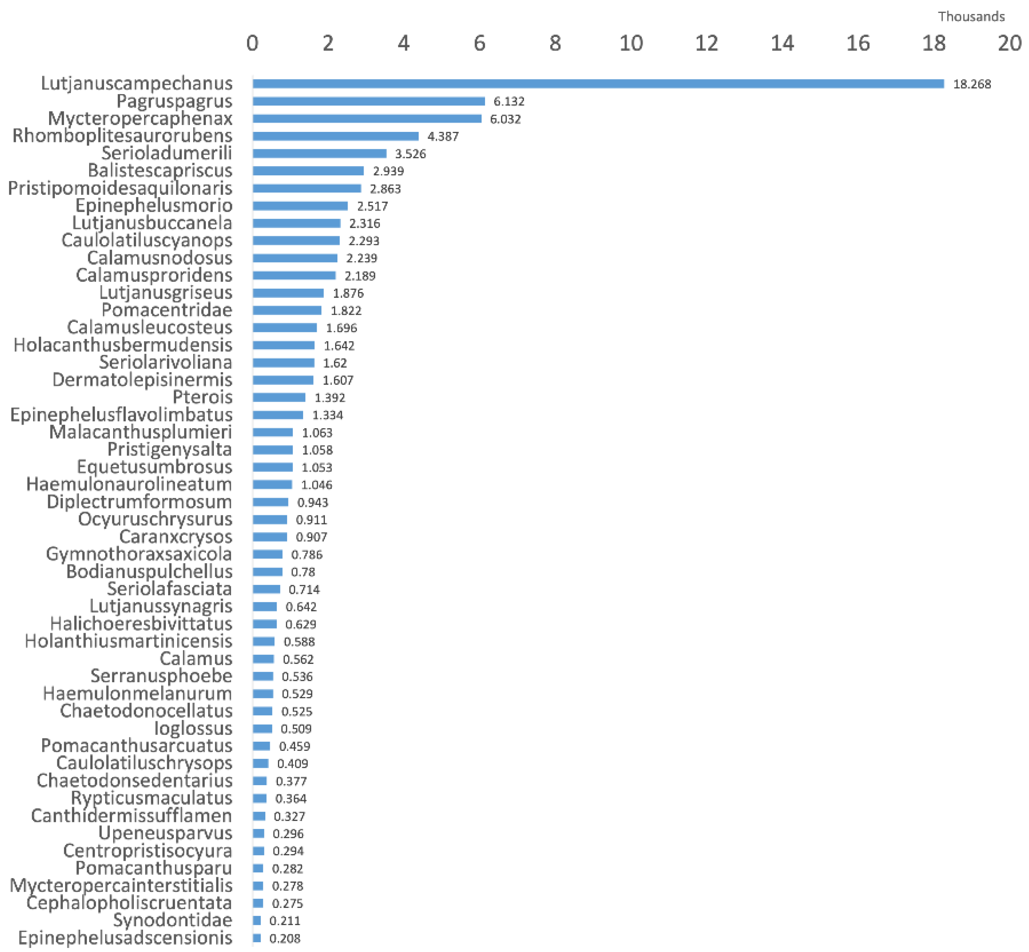 Sensors 25 01846 g004