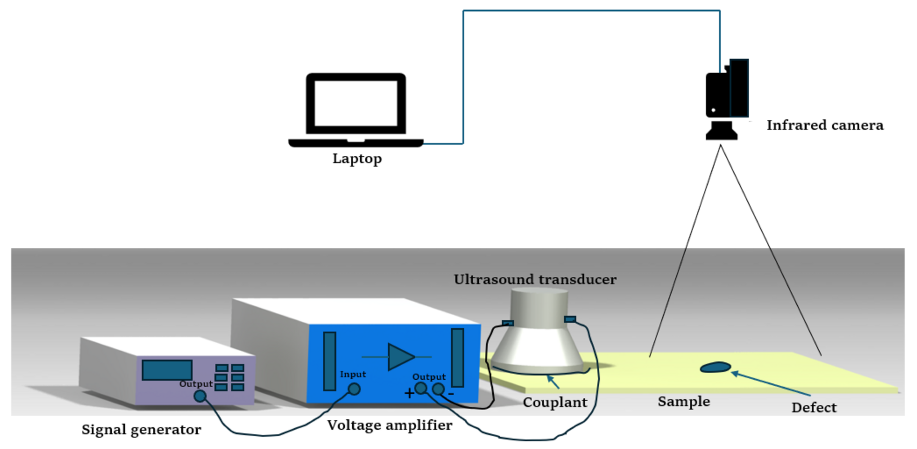 Sensors 25 01847 g001