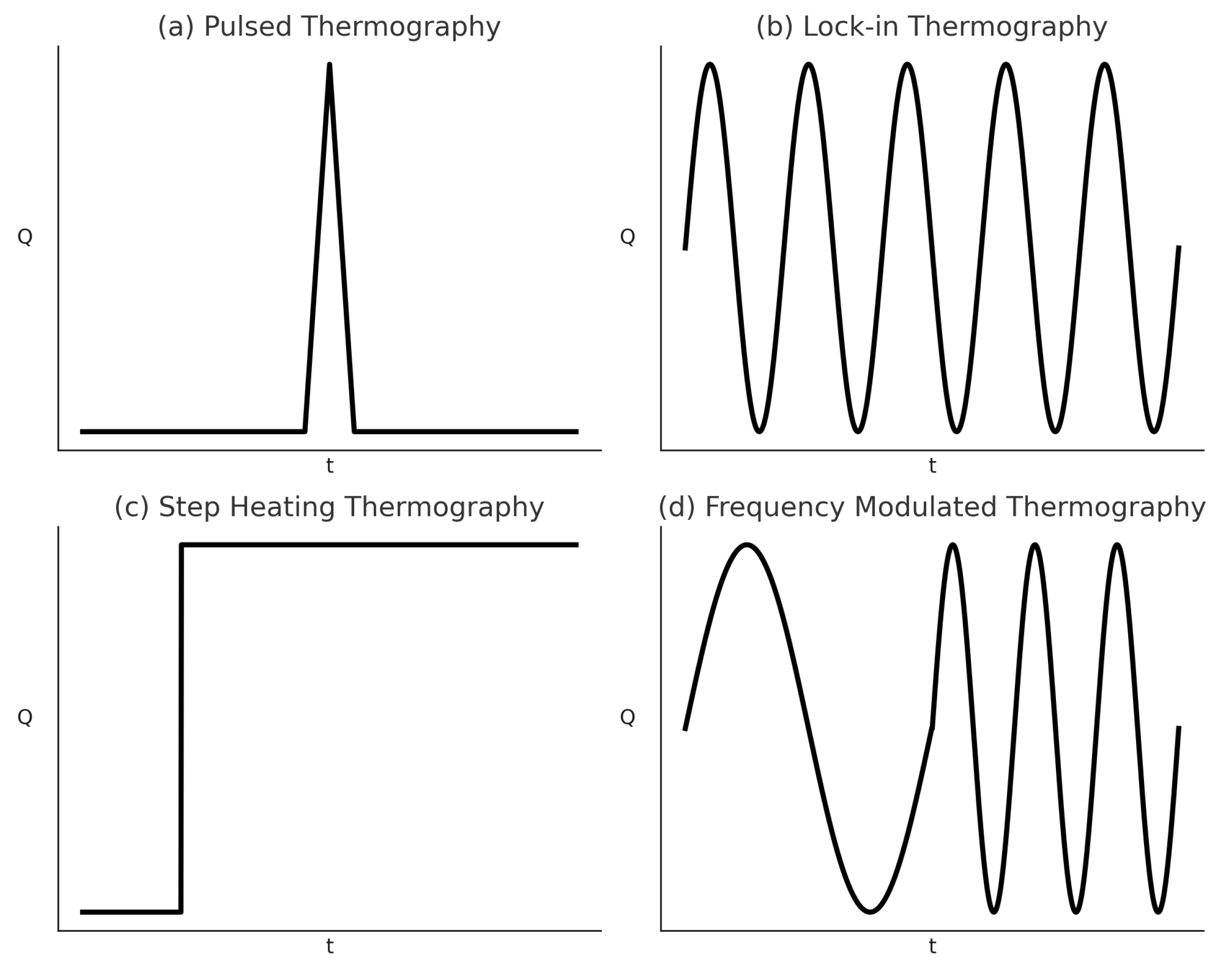 Sensors 25 01847 g002