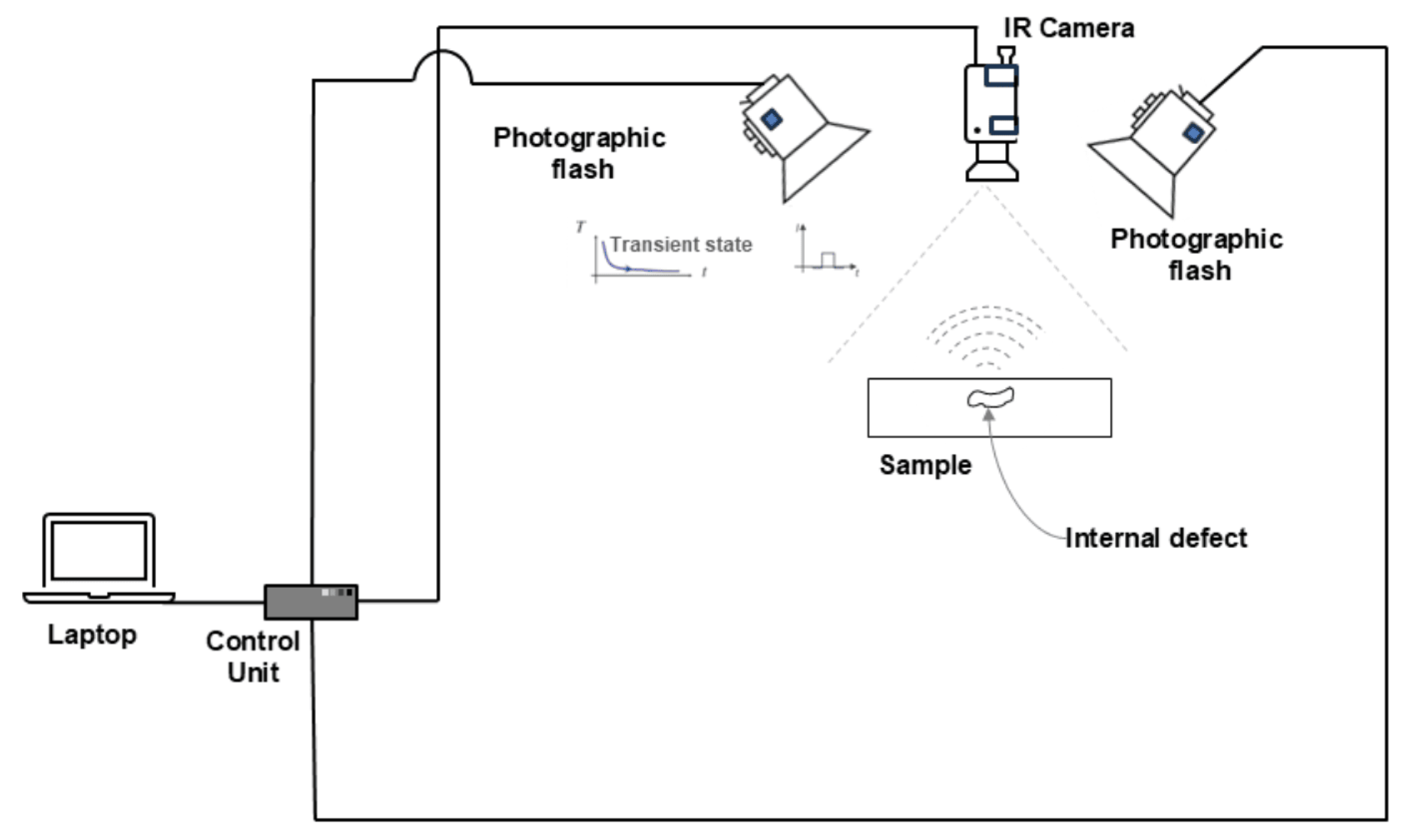 Sensors 25 01847 g003
