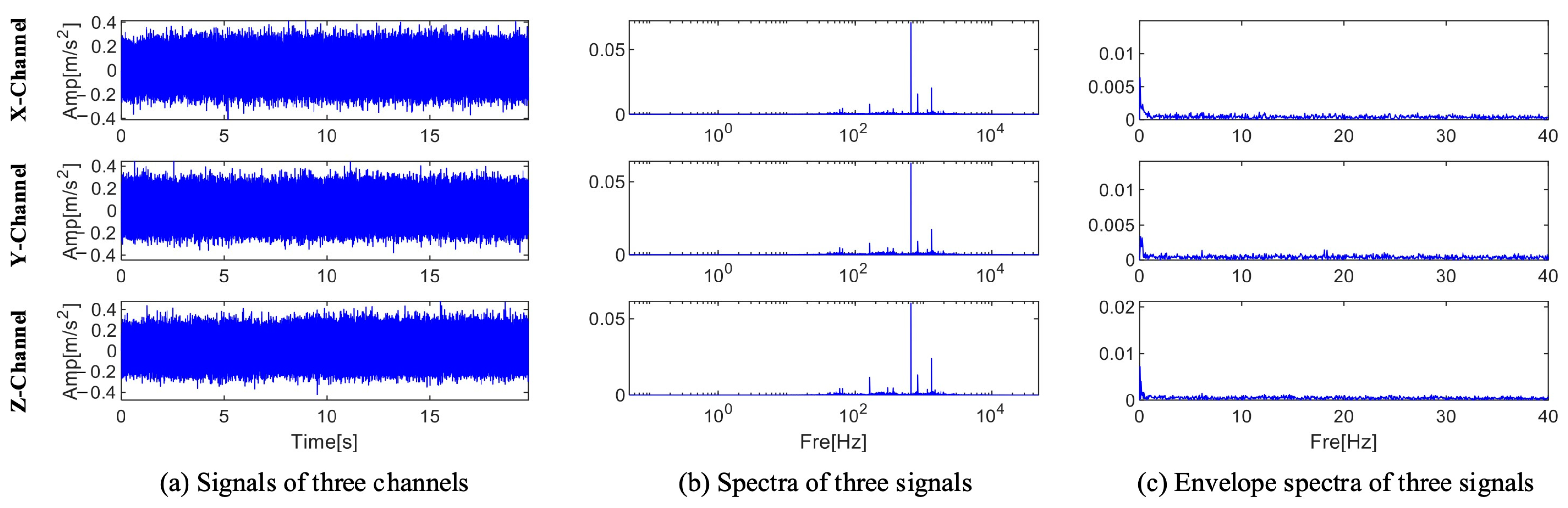 Sensors 25 01848 g017