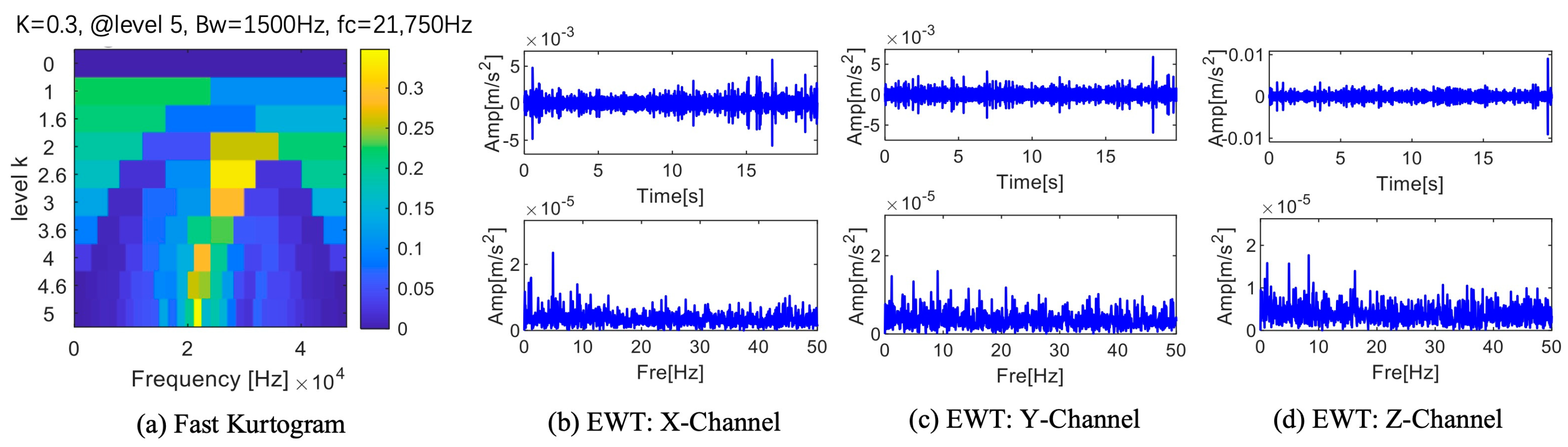 Sensors 25 01848 g018