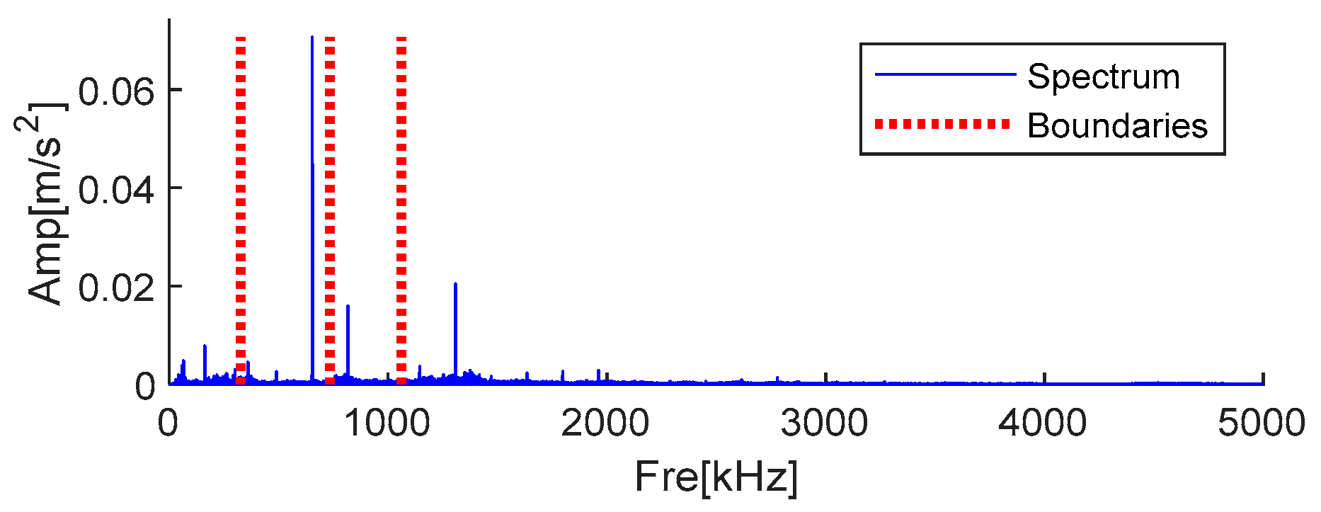 Sensors 25 01848 g019