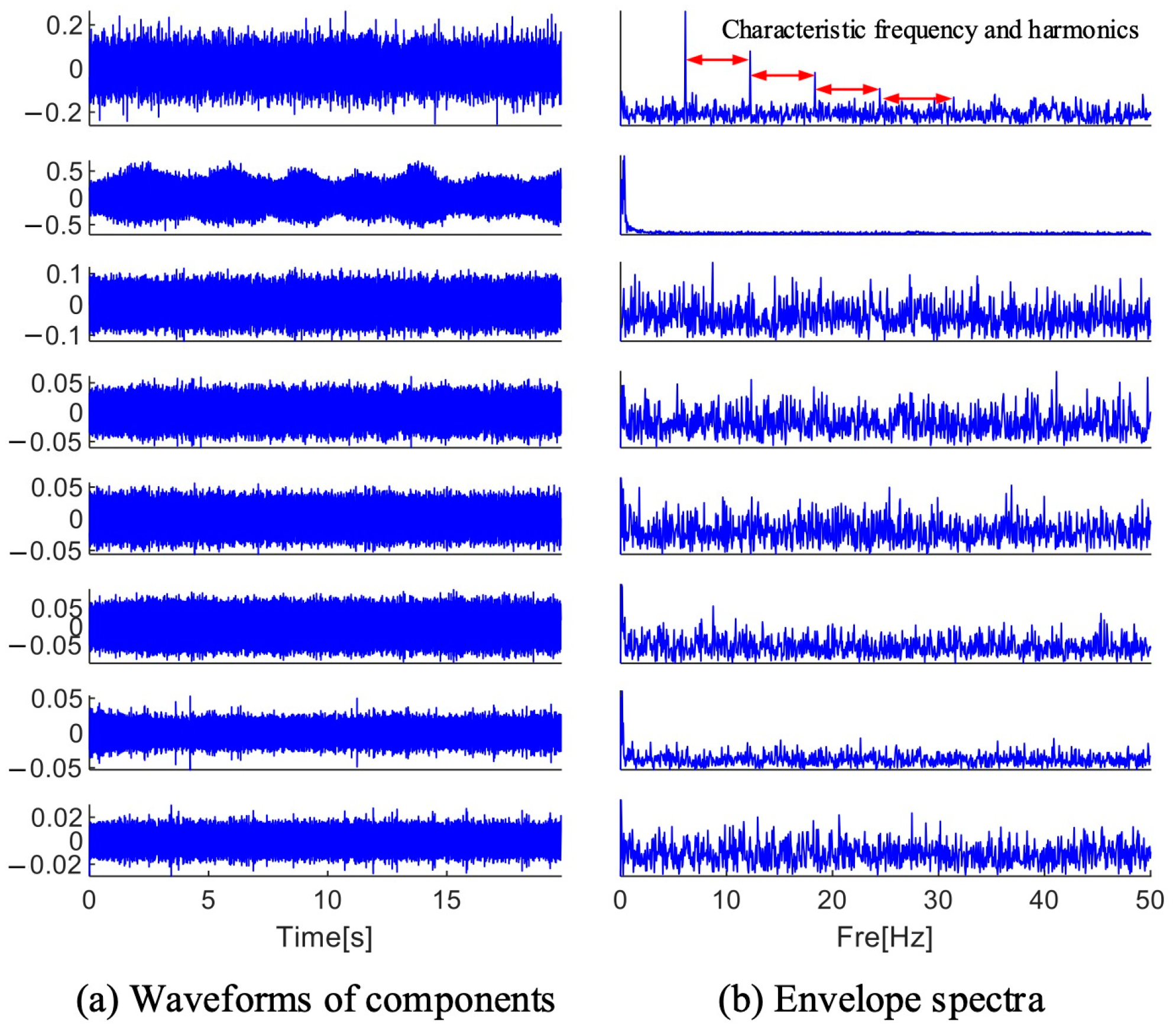 Sensors 25 01848 g022