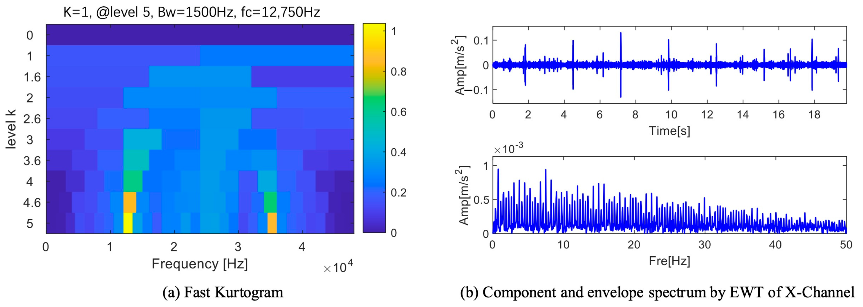 Sensors 25 01848 g025