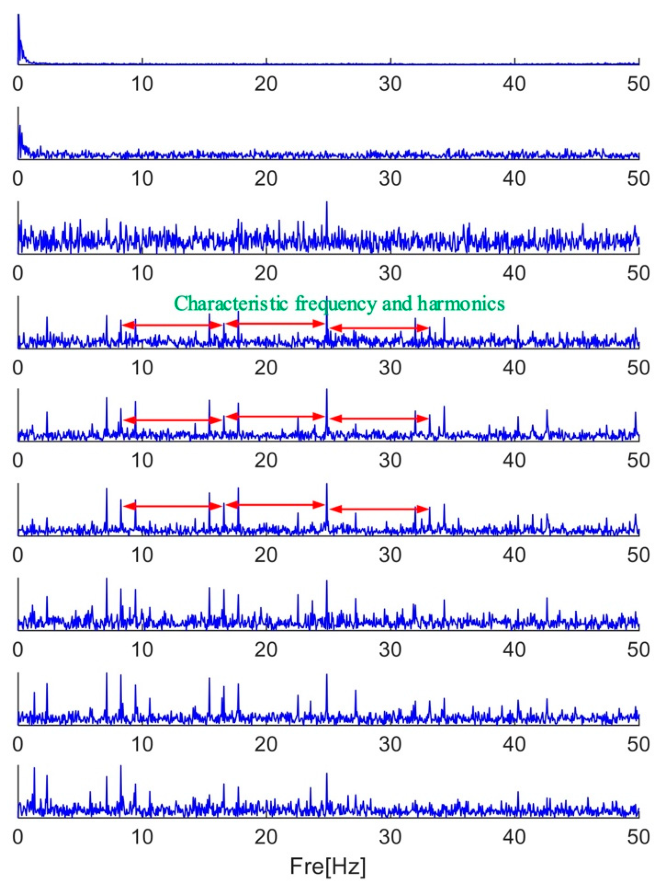 Sensors 25 01848 g028