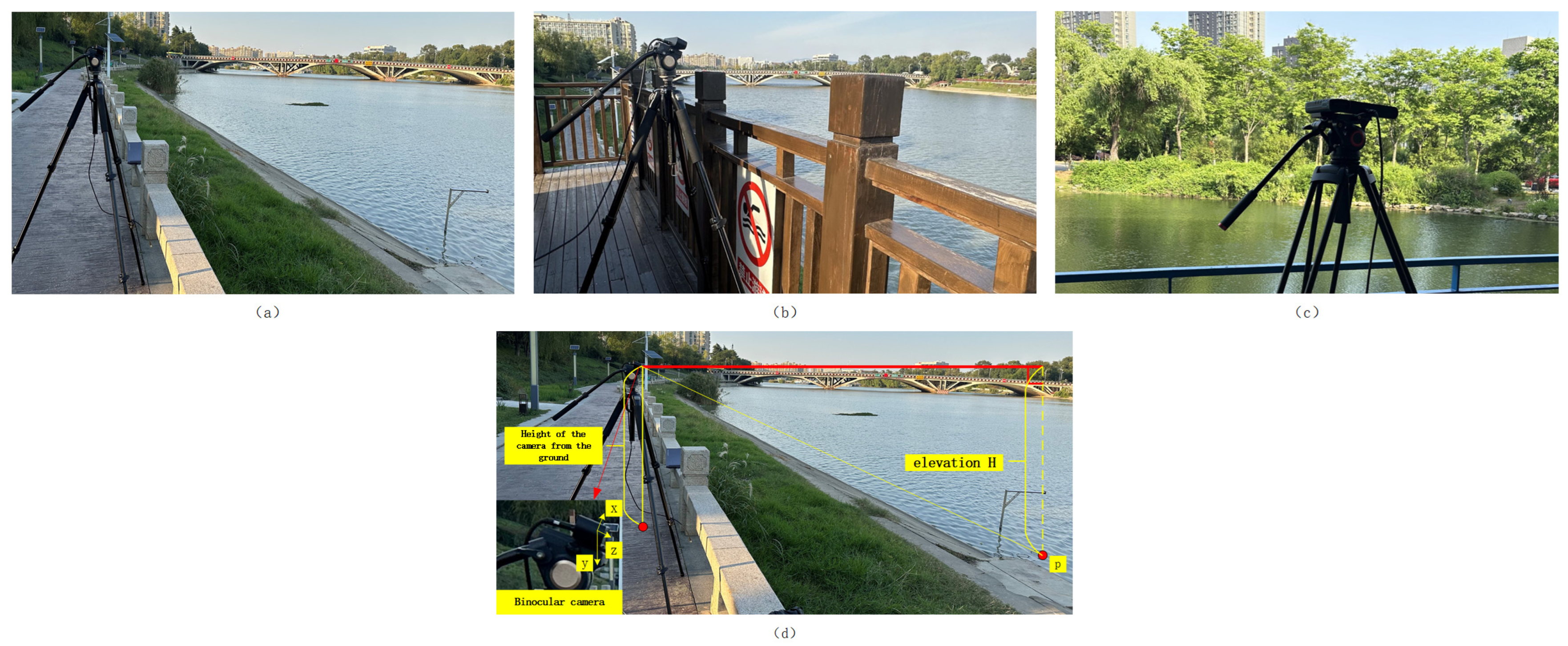 Sensors 25 01850 g006